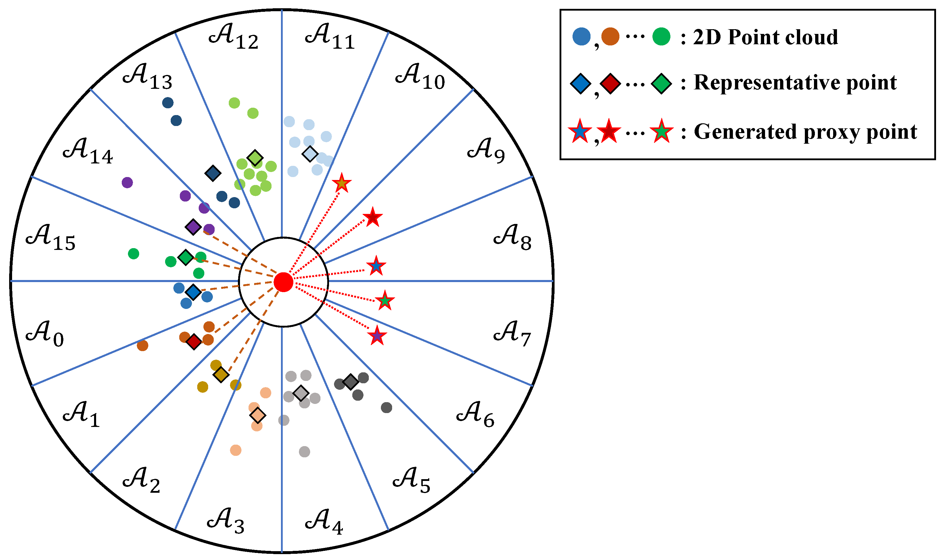 Remotesensing 17 02880 g011 Remotesensing 17 02880 g011