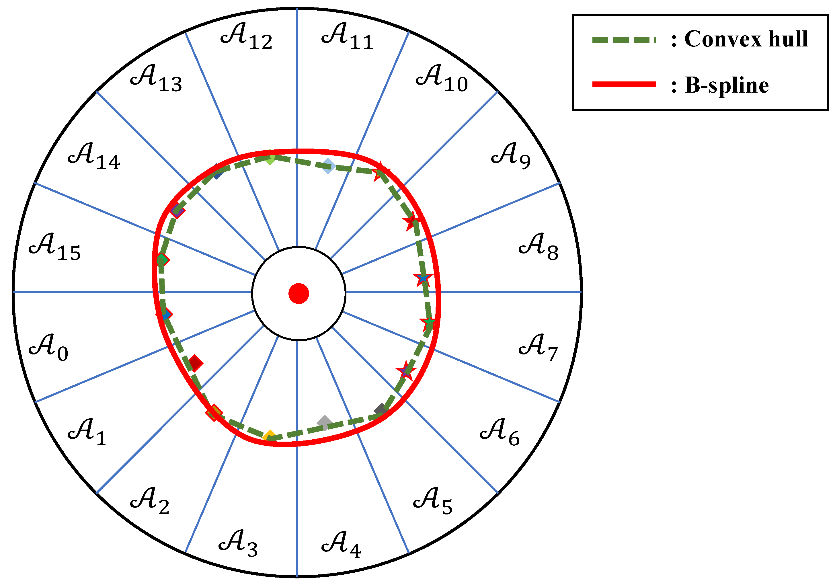 Remotesensing 17 02880 g012 Remotesensing 17 02880 g012