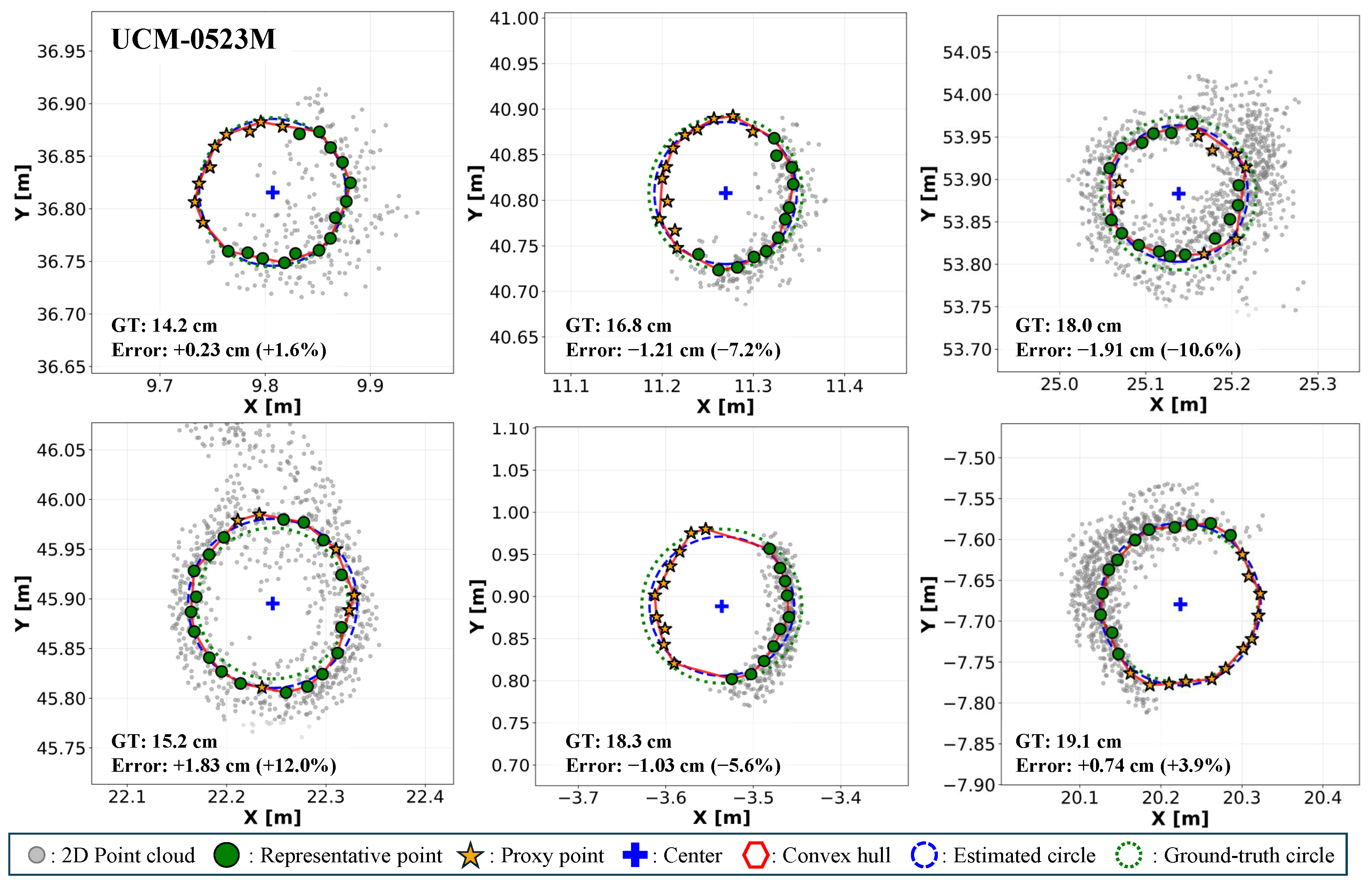 Remotesensing 17 02880 g013 Remotesensing 17 02880 g013