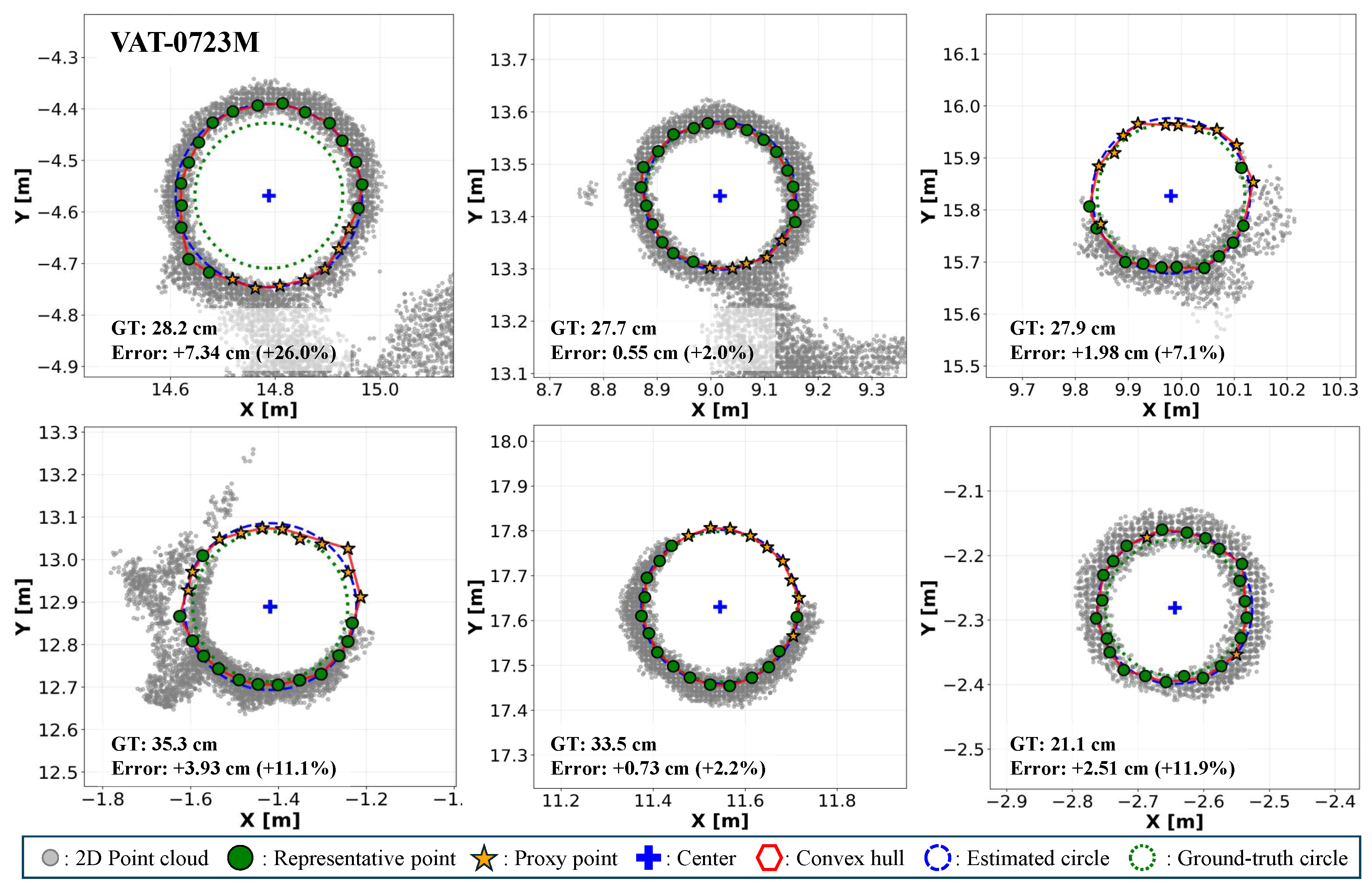 Remotesensing 17 02880 g014 Remotesensing 17 02880 g014