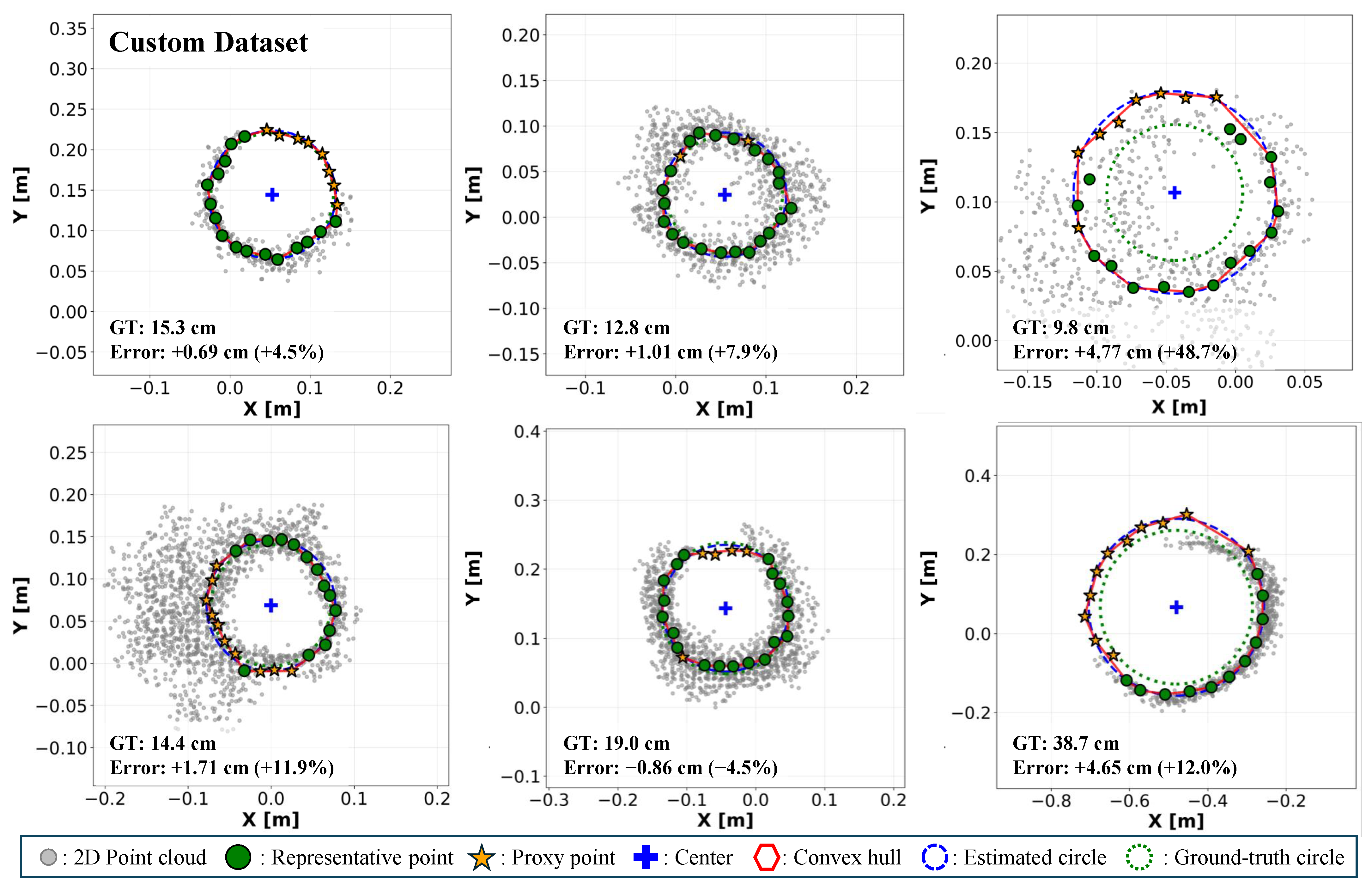Remotesensing 17 02880 g015 Remotesensing 17 02880 g015