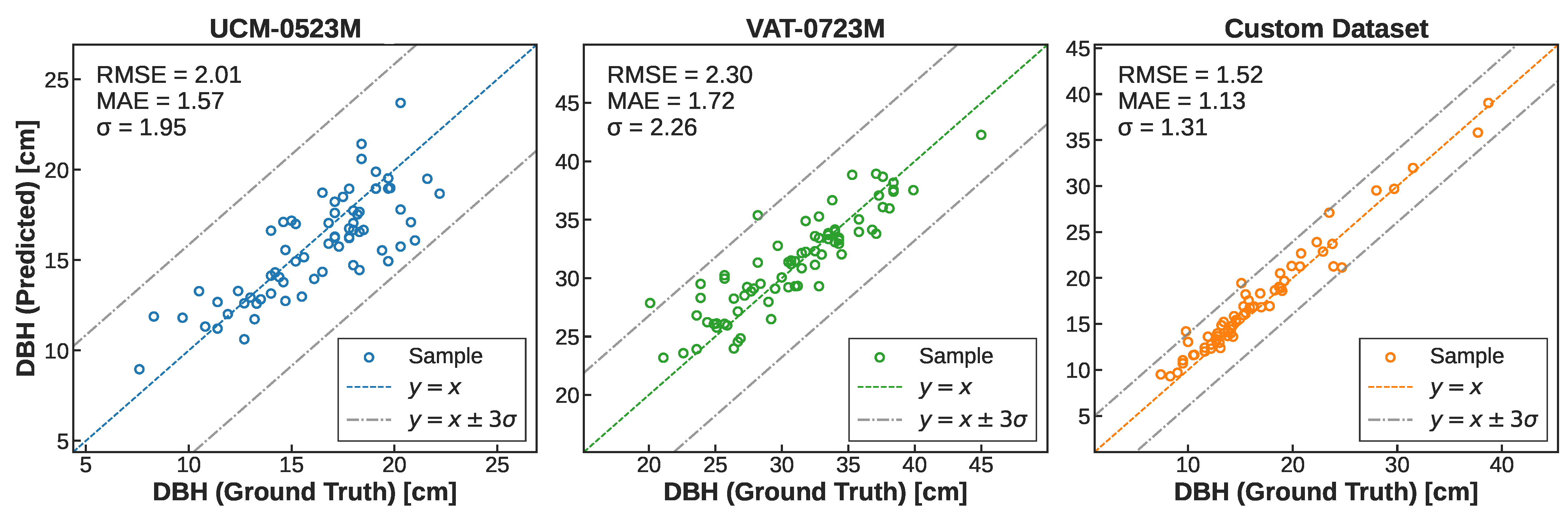 Remotesensing 17 02880 g016 Remotesensing 17 02880 g016
