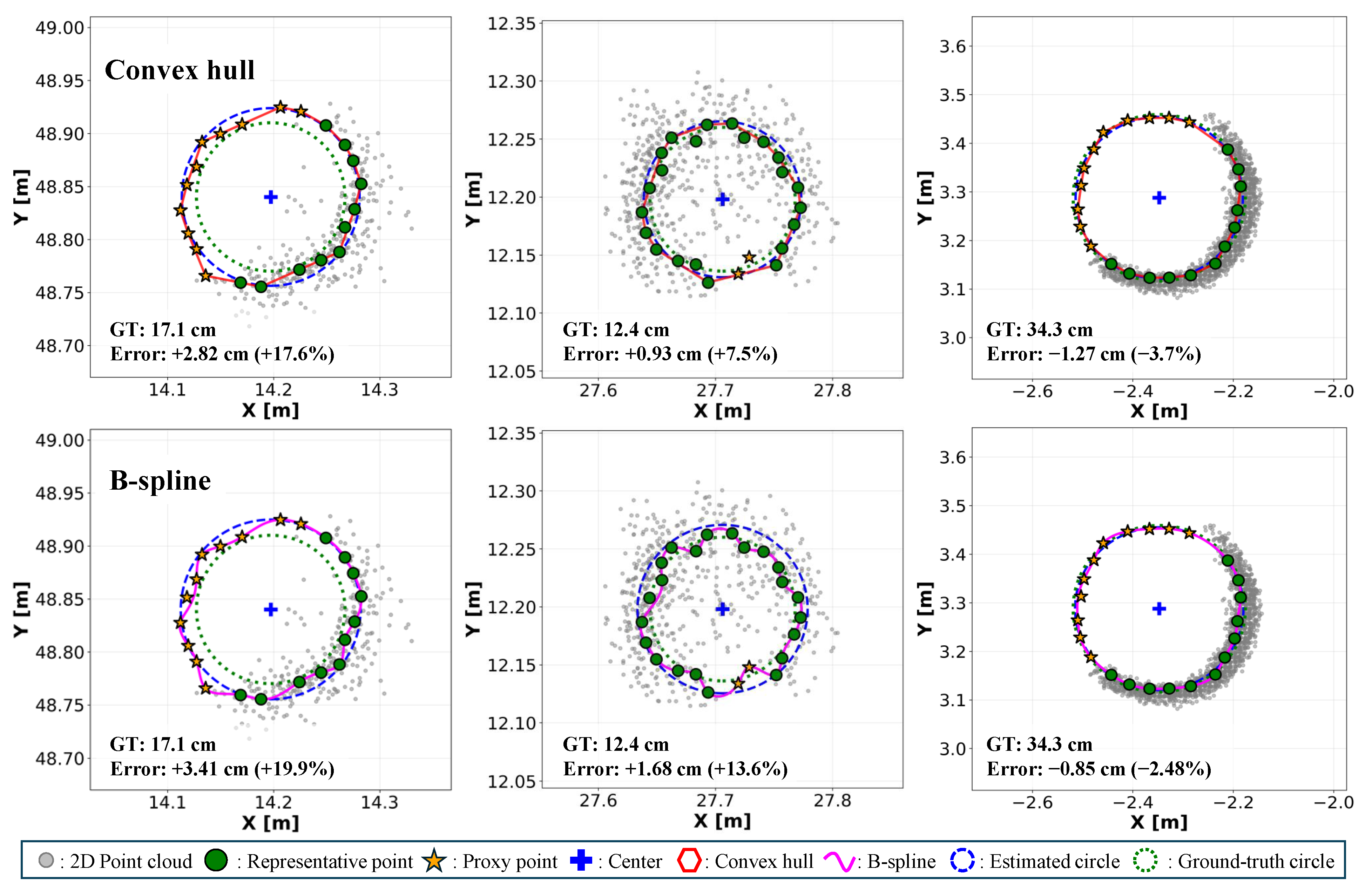 Remotesensing 17 02880 g017 Remotesensing 17 02880 g017