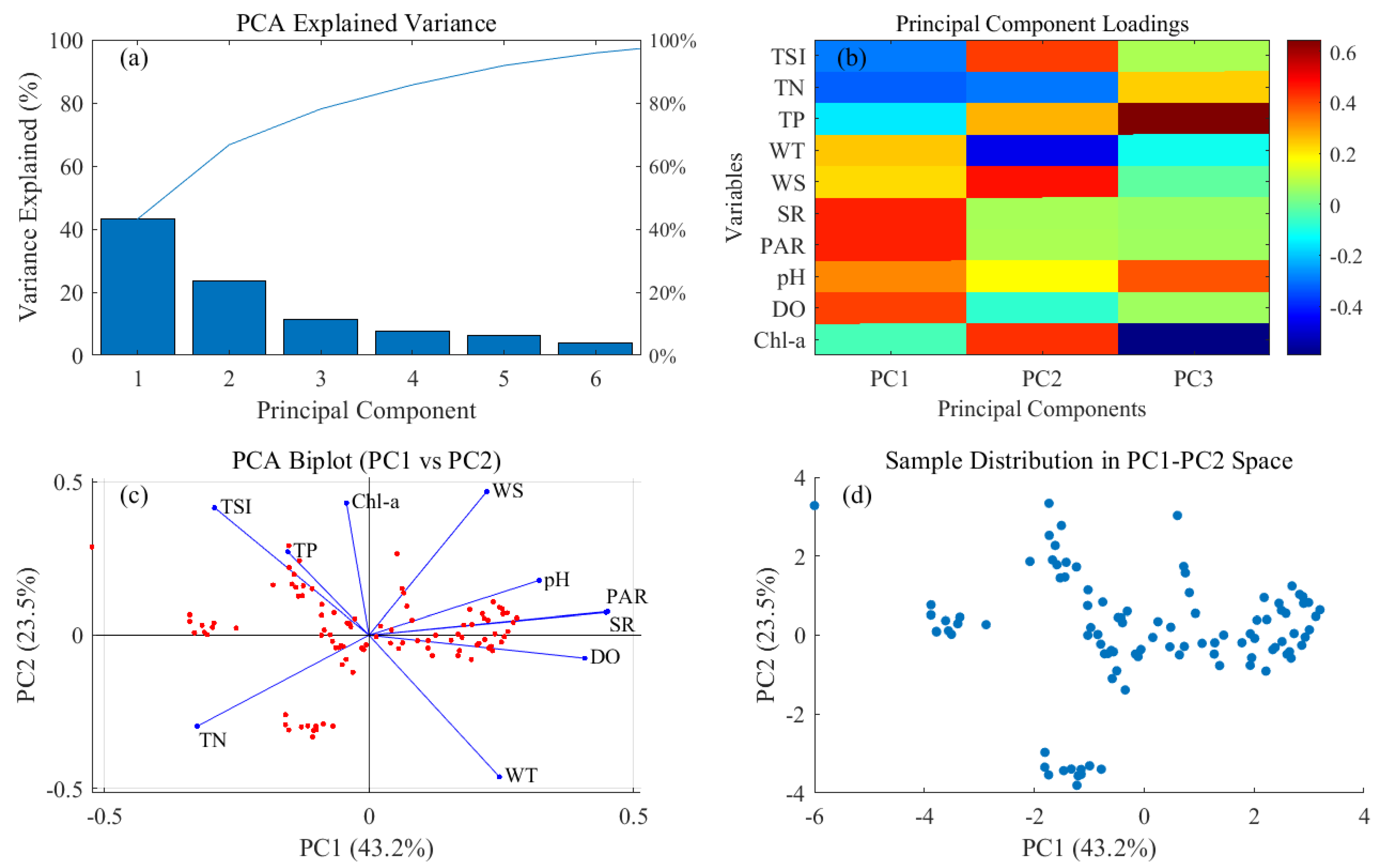 Remotesensing 17 02886 g003