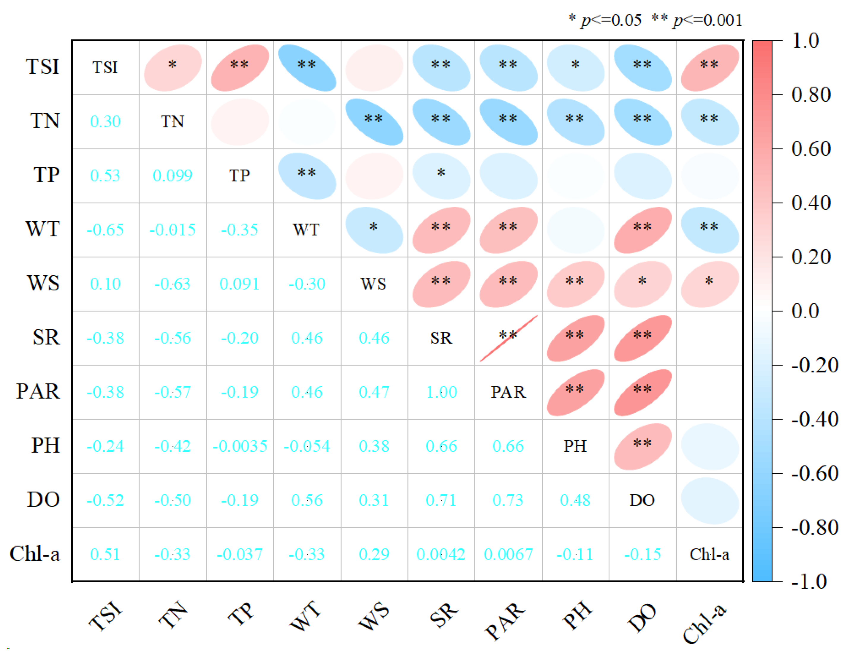 Remotesensing 17 02886 g004