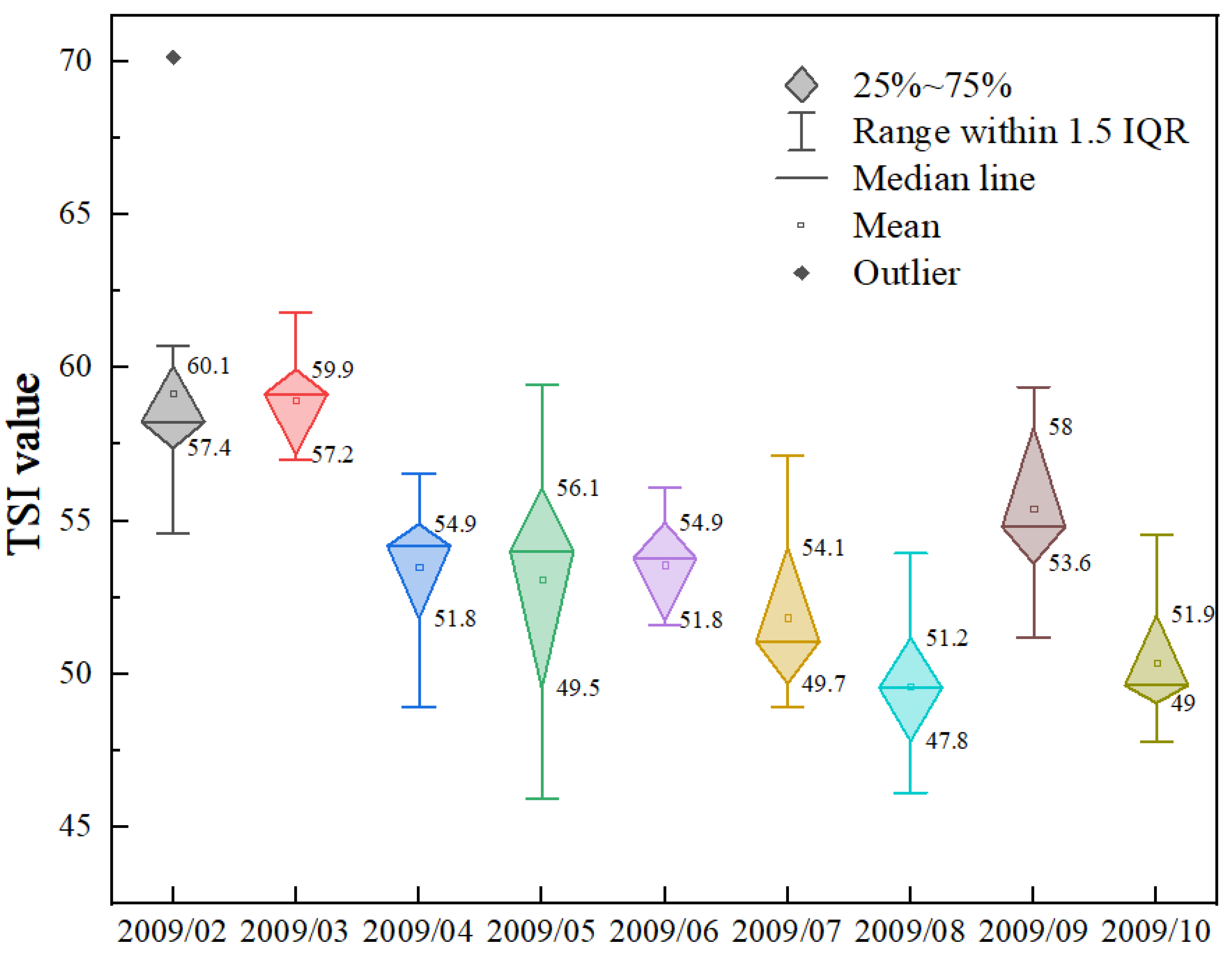 Remotesensing 17 02886 g005