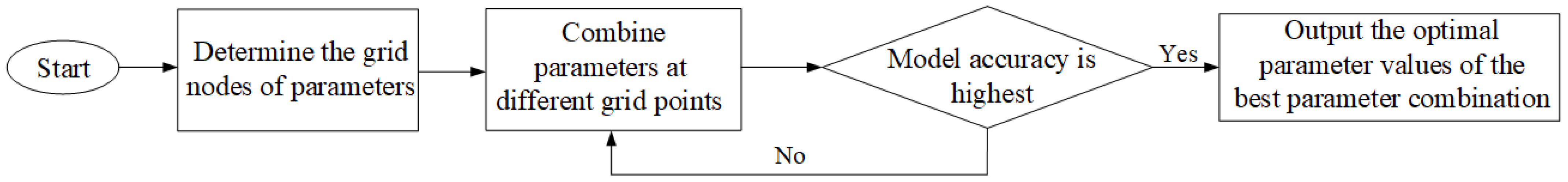 Remotesensing 17 02886 g008