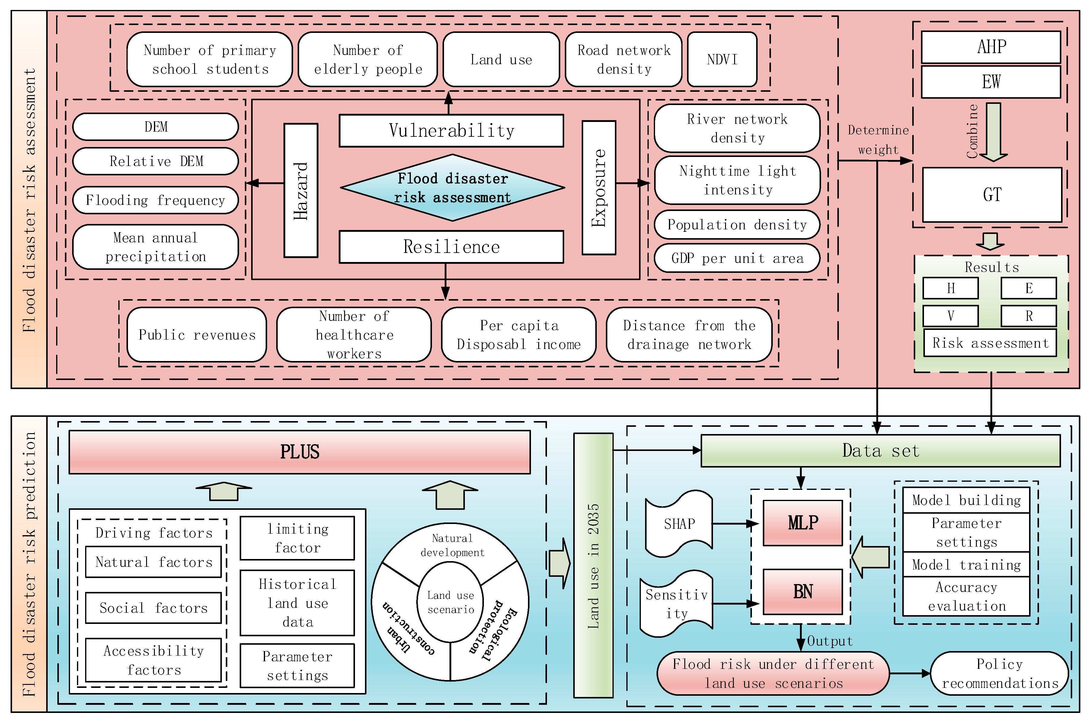 Remotesensing 17 02889 g002 Remotesensing 17 02889 g002