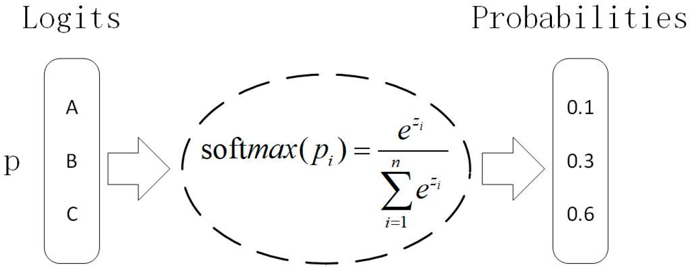 Remotesensing 17 02889 g004 Remotesensing 17 02889 g004