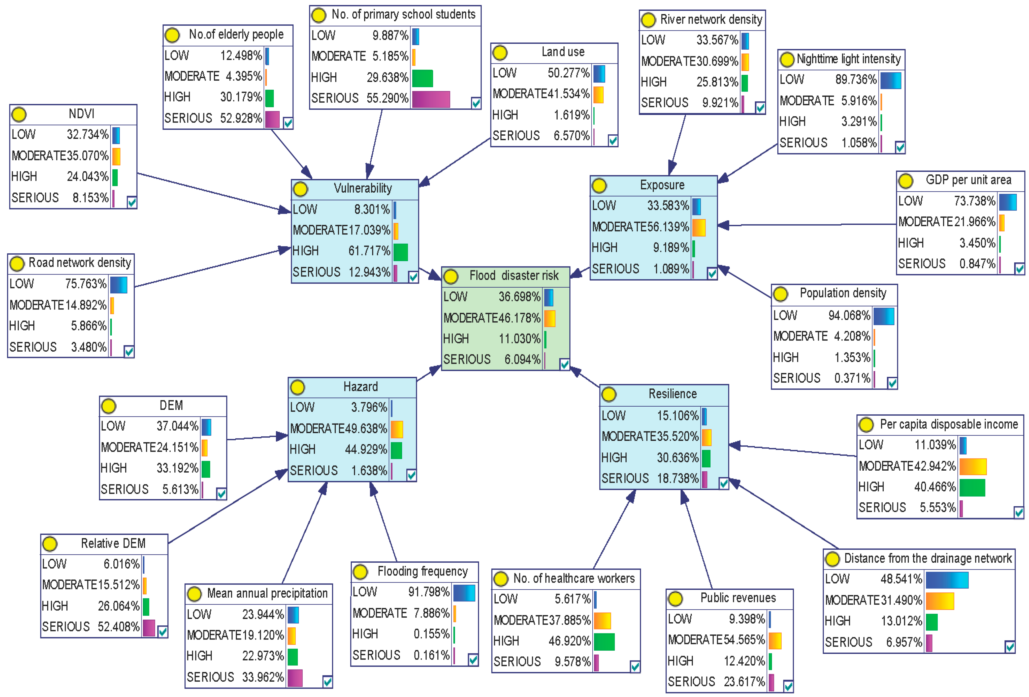 Remotesensing 17 02889 g005 Remotesensing 17 02889 g005