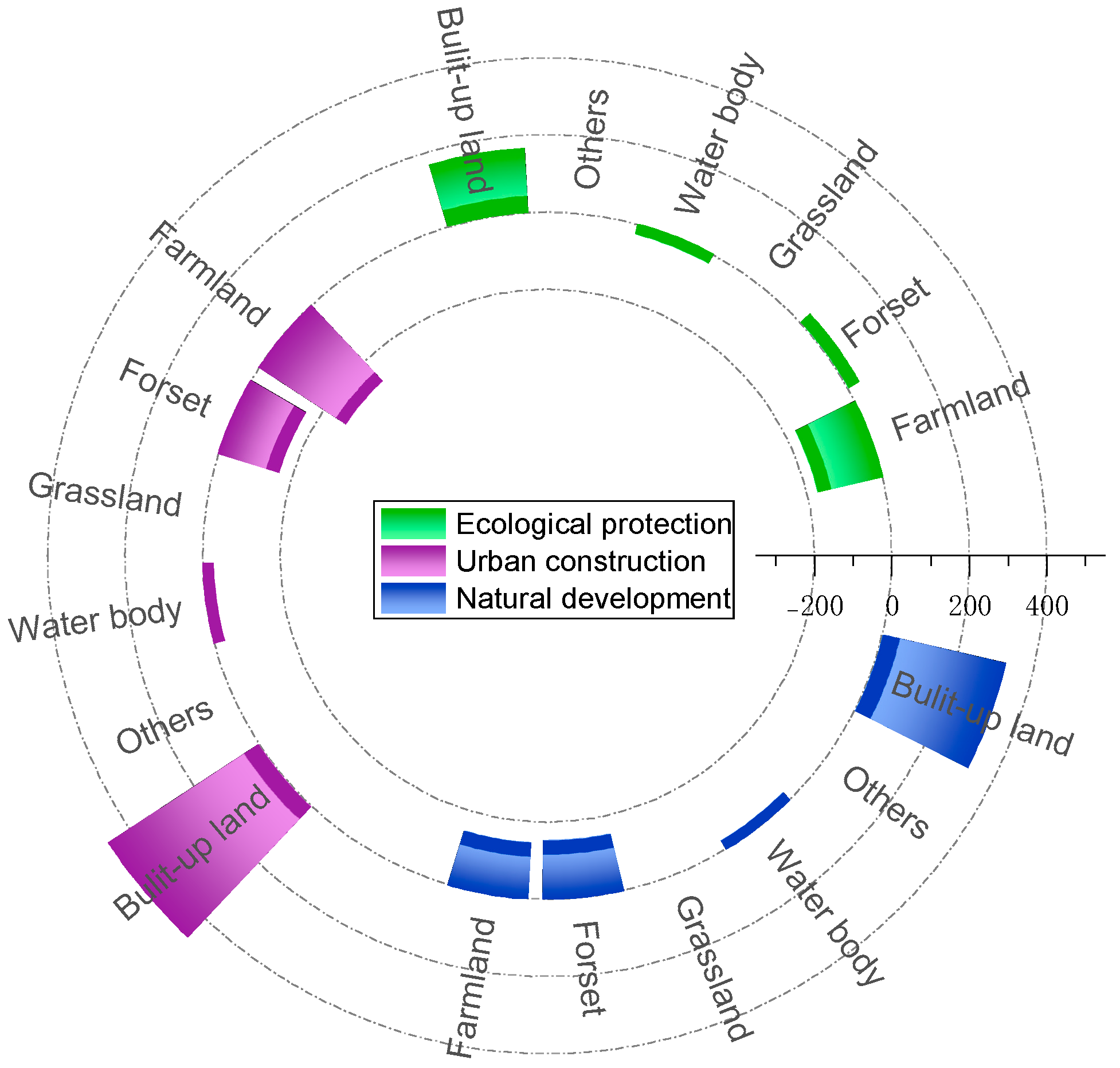 Remotesensing 17 02889 g012 Remotesensing 17 02889 g012