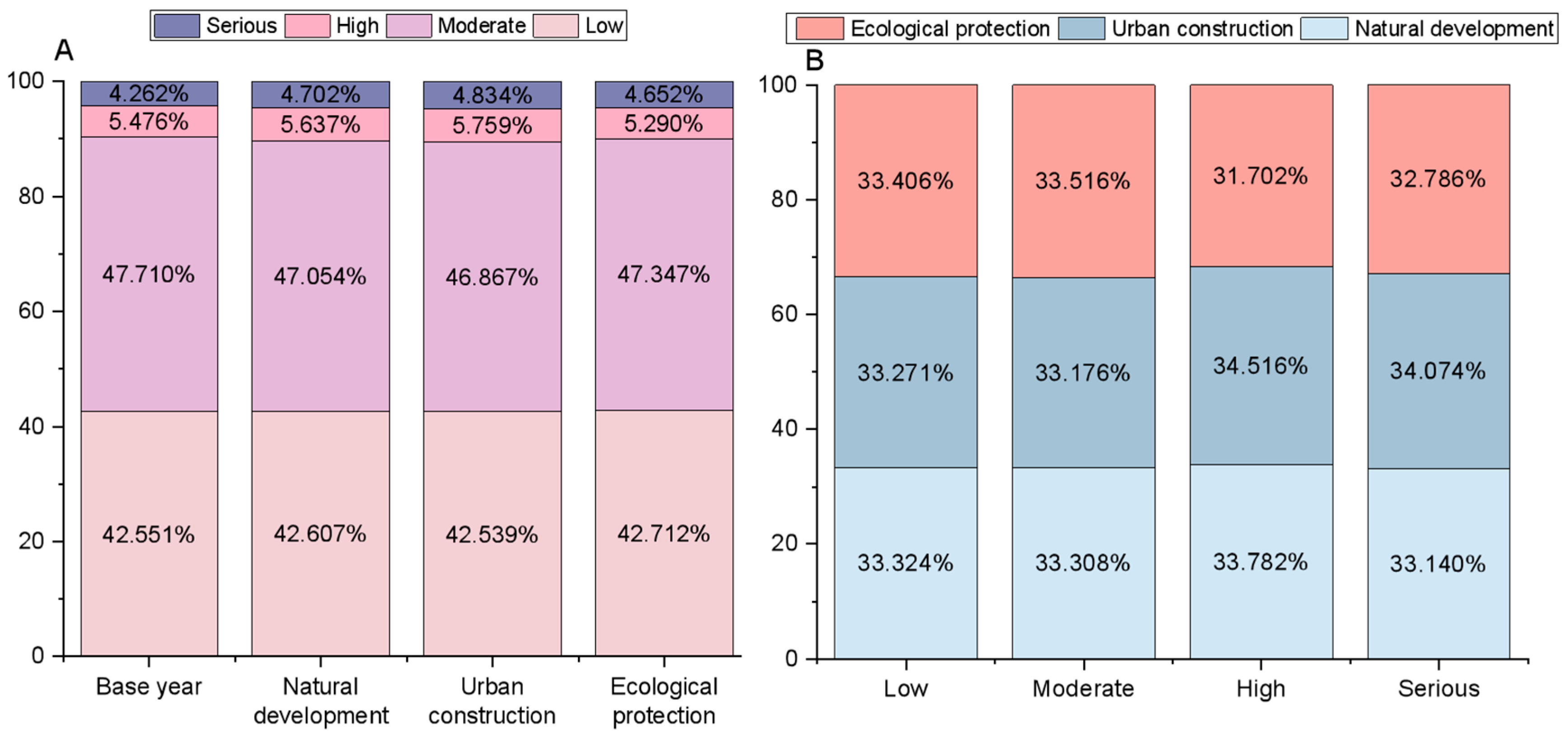 Remotesensing 17 02889 g016 Remotesensing 17 02889 g016