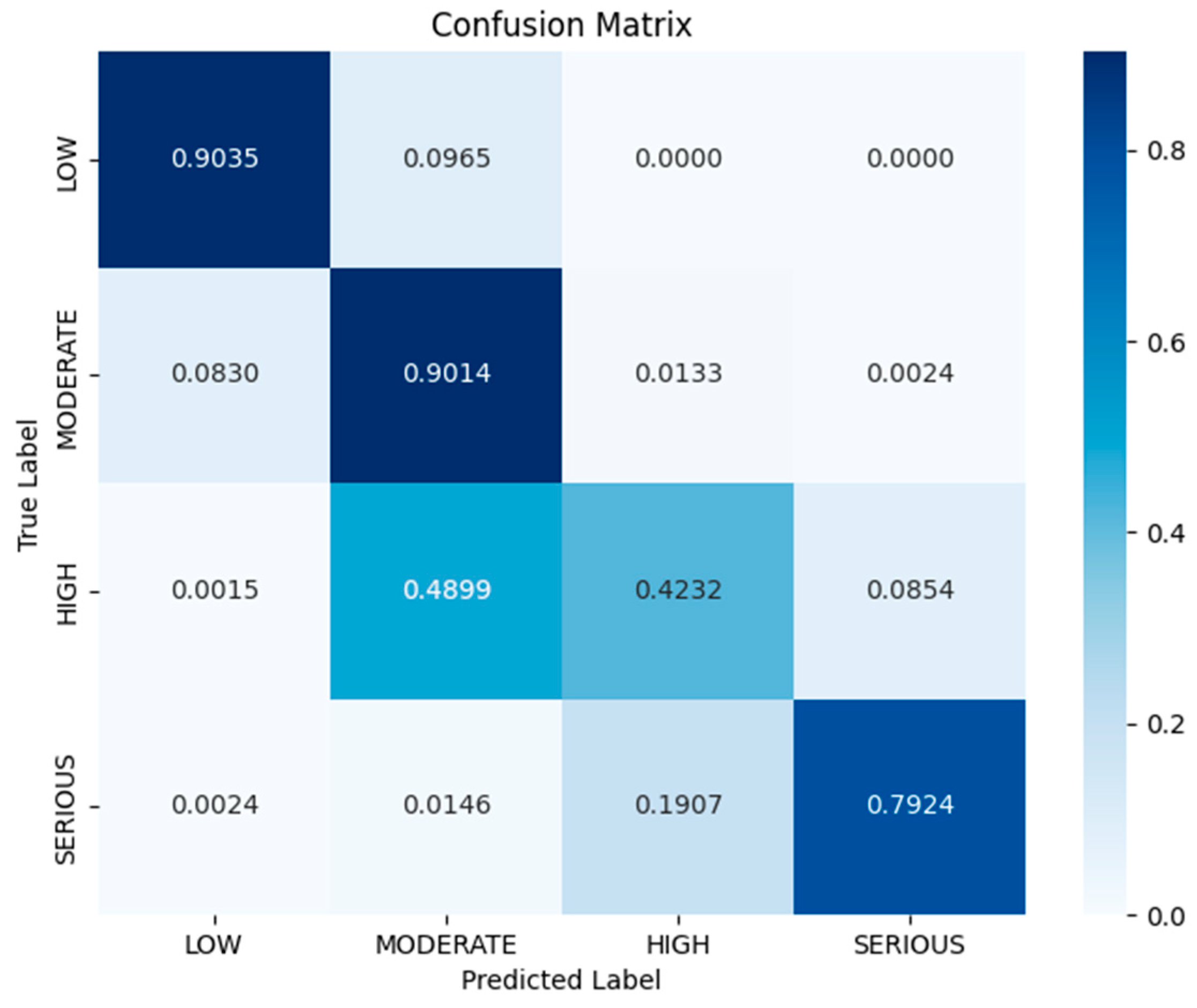 Remotesensing 17 02889 g018 Remotesensing 17 02889 g018