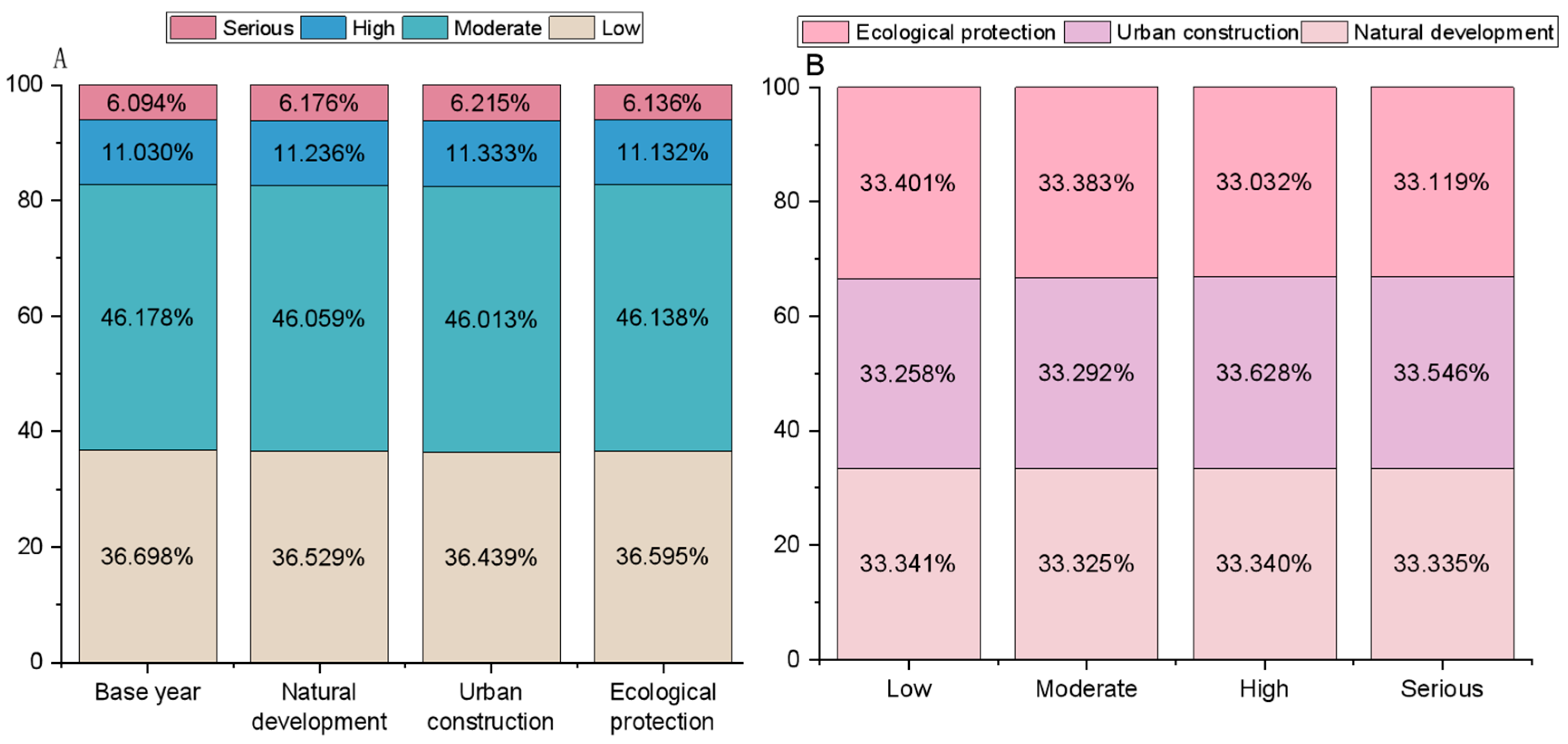 Remotesensing 17 02889 g020 Remotesensing 17 02889 g020