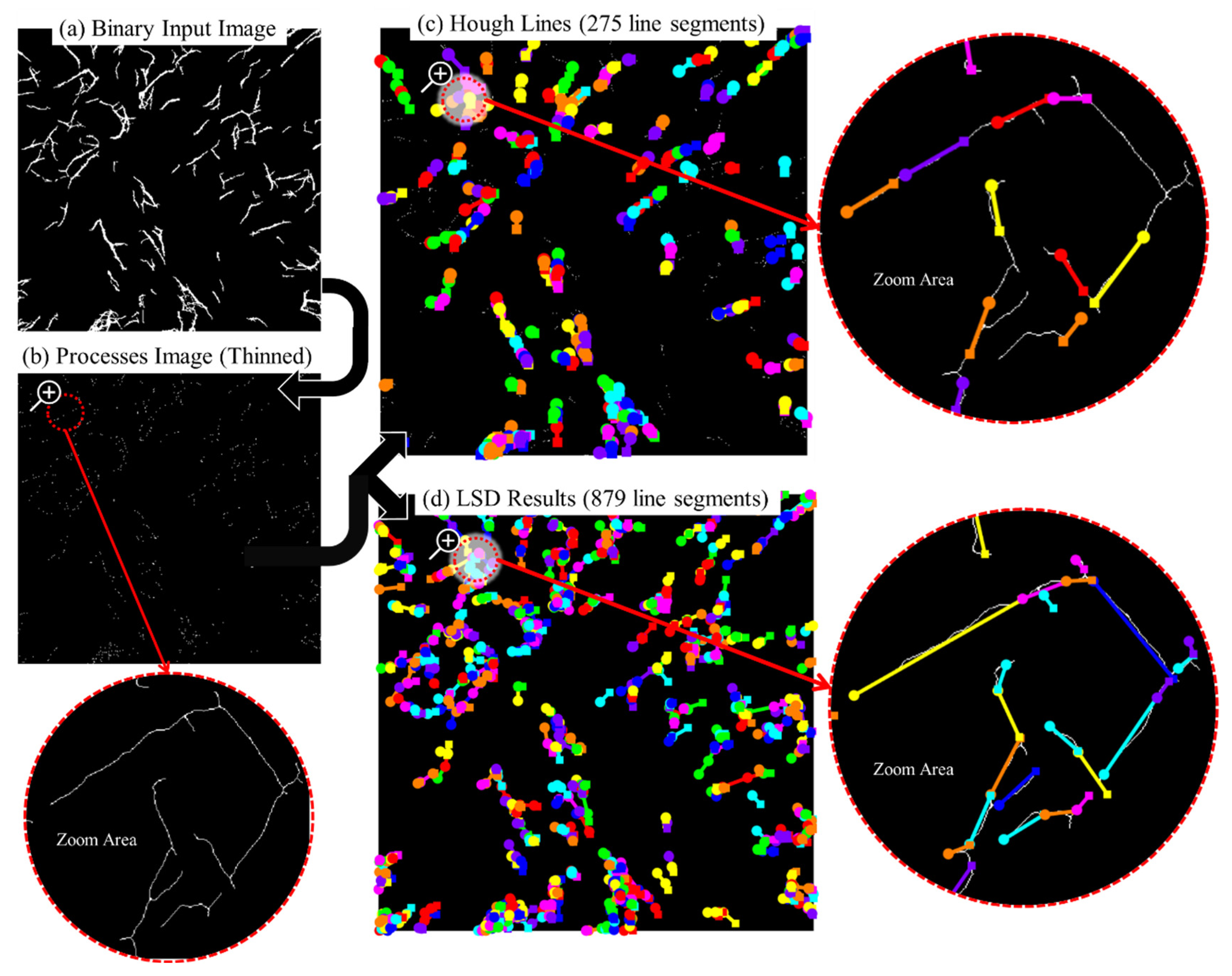 Remotesensing 17 02891 g005
