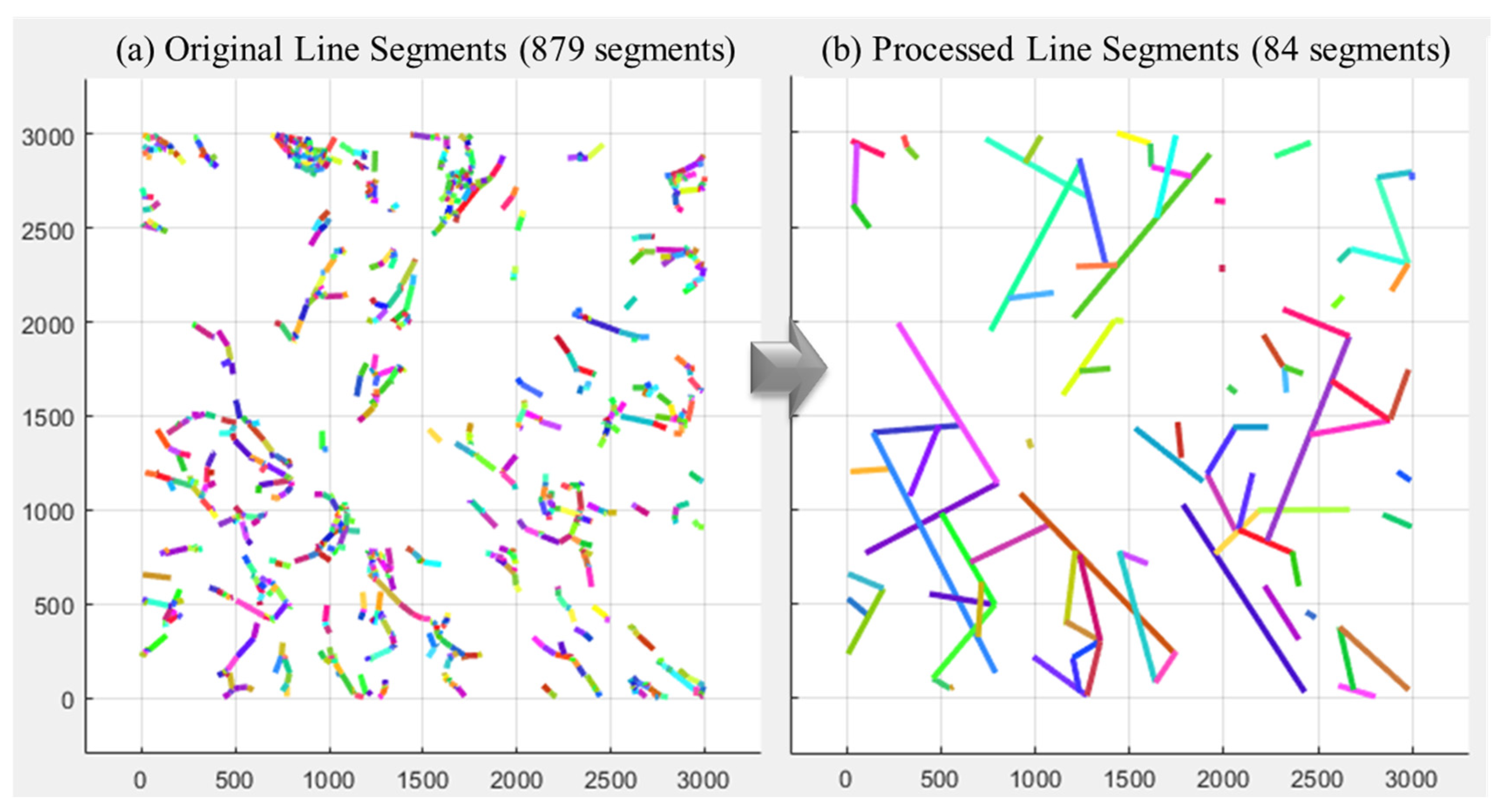 Remotesensing 17 02891 g006