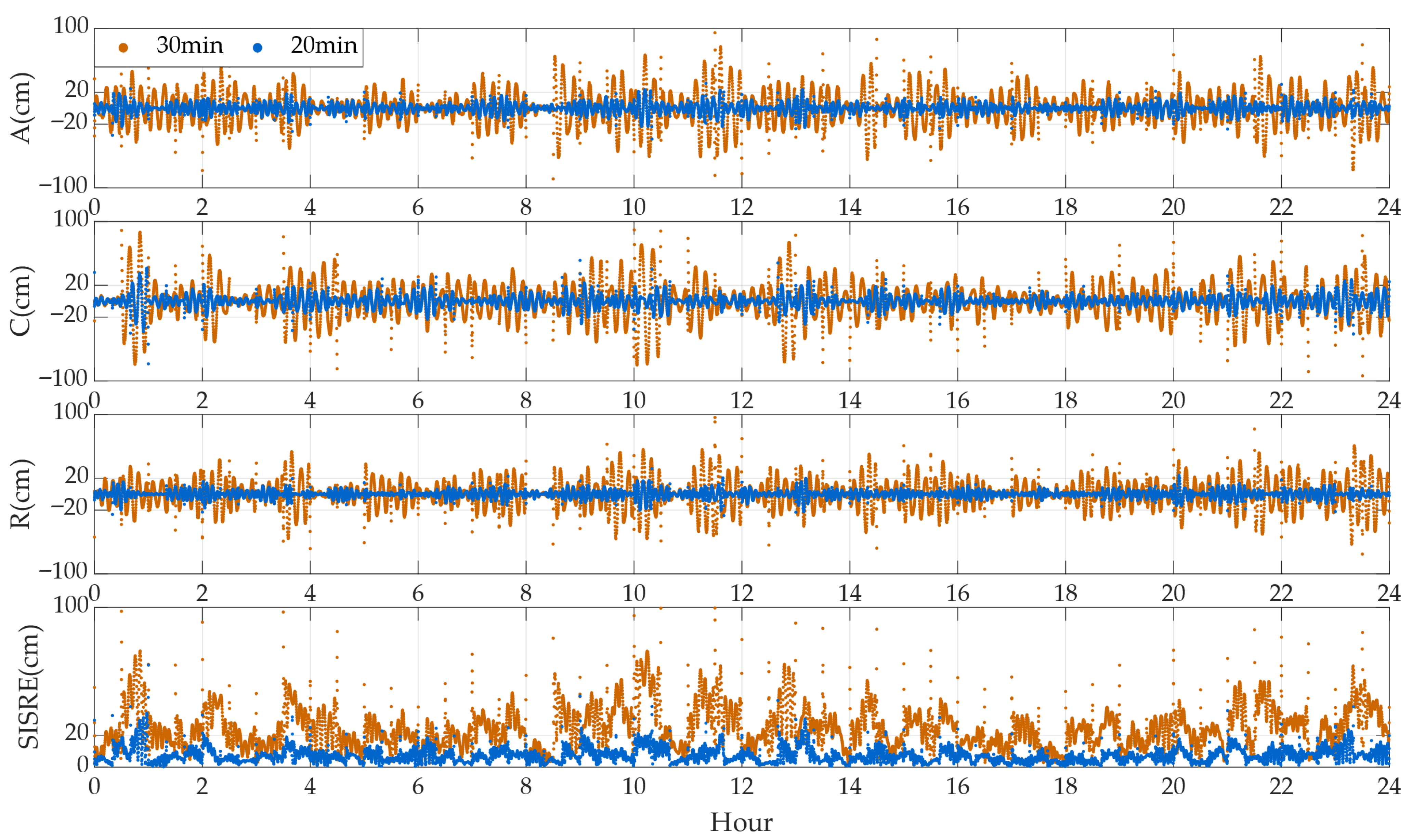 Remotesensing 17 02894 g002