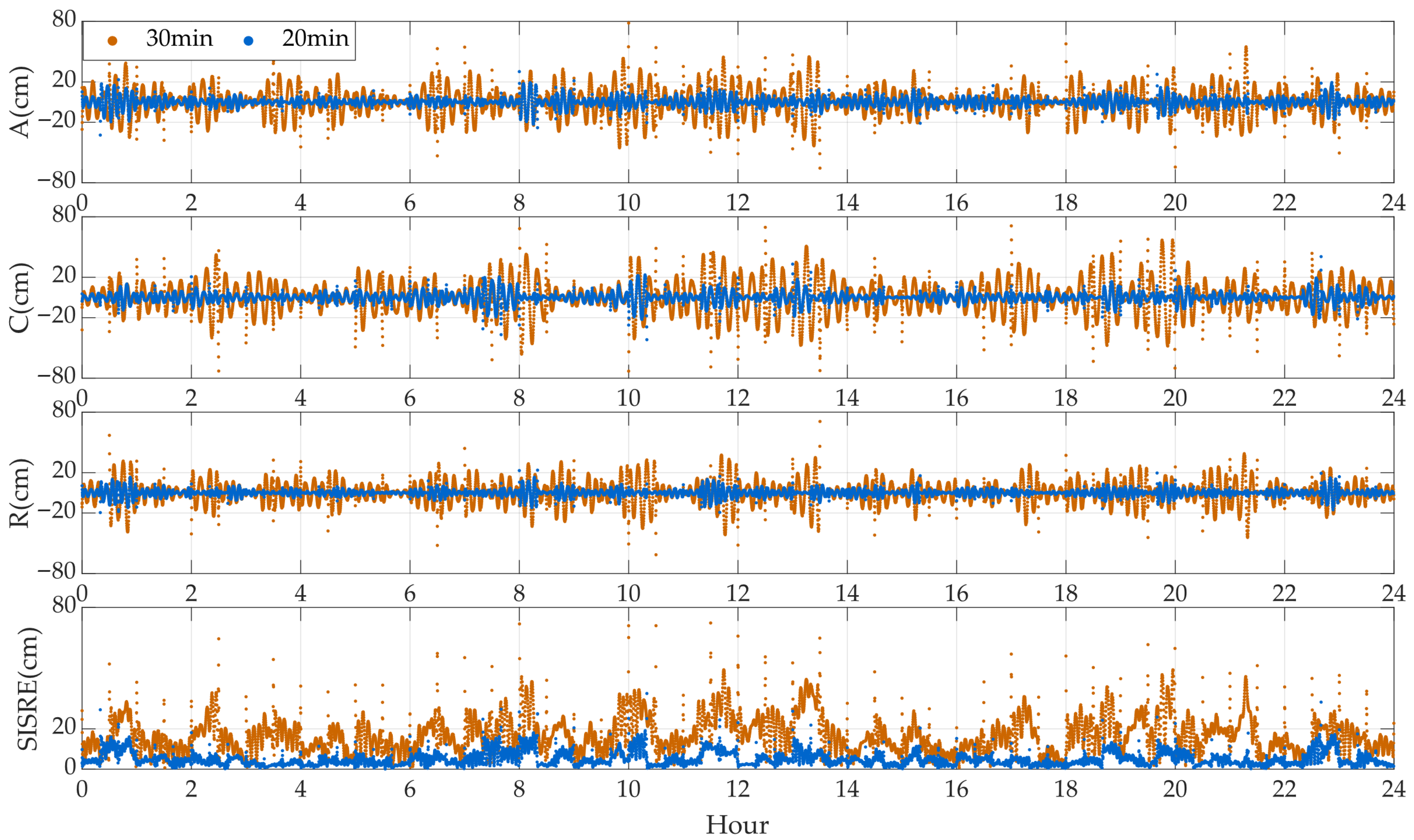 Remotesensing 17 02894 g003