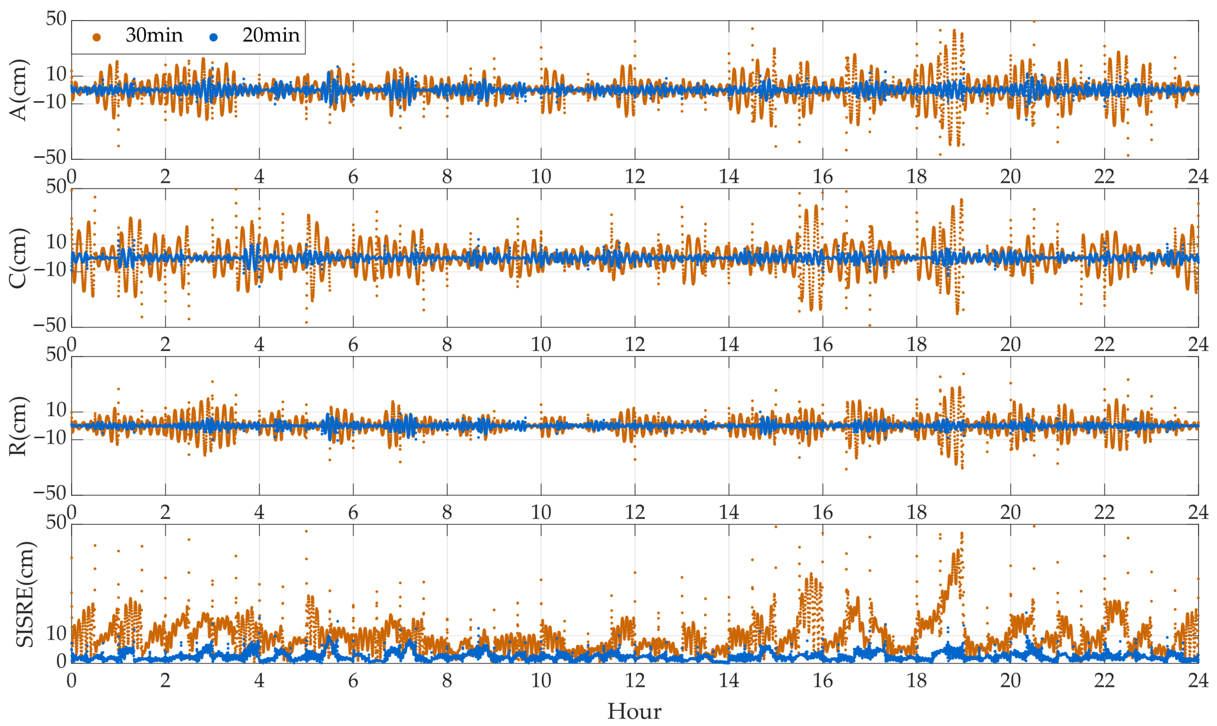 Remotesensing 17 02894 g004