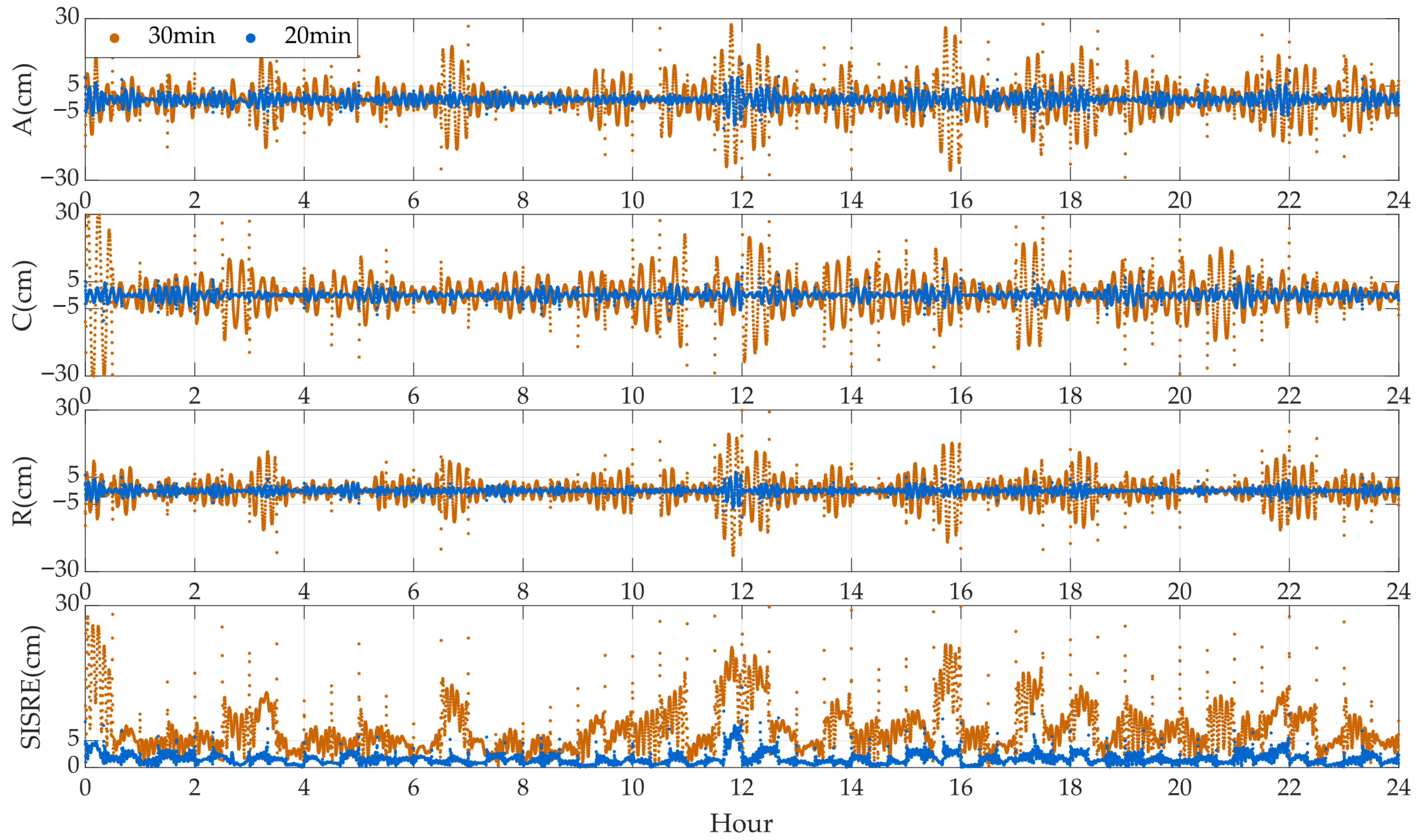 Remotesensing 17 02894 g005