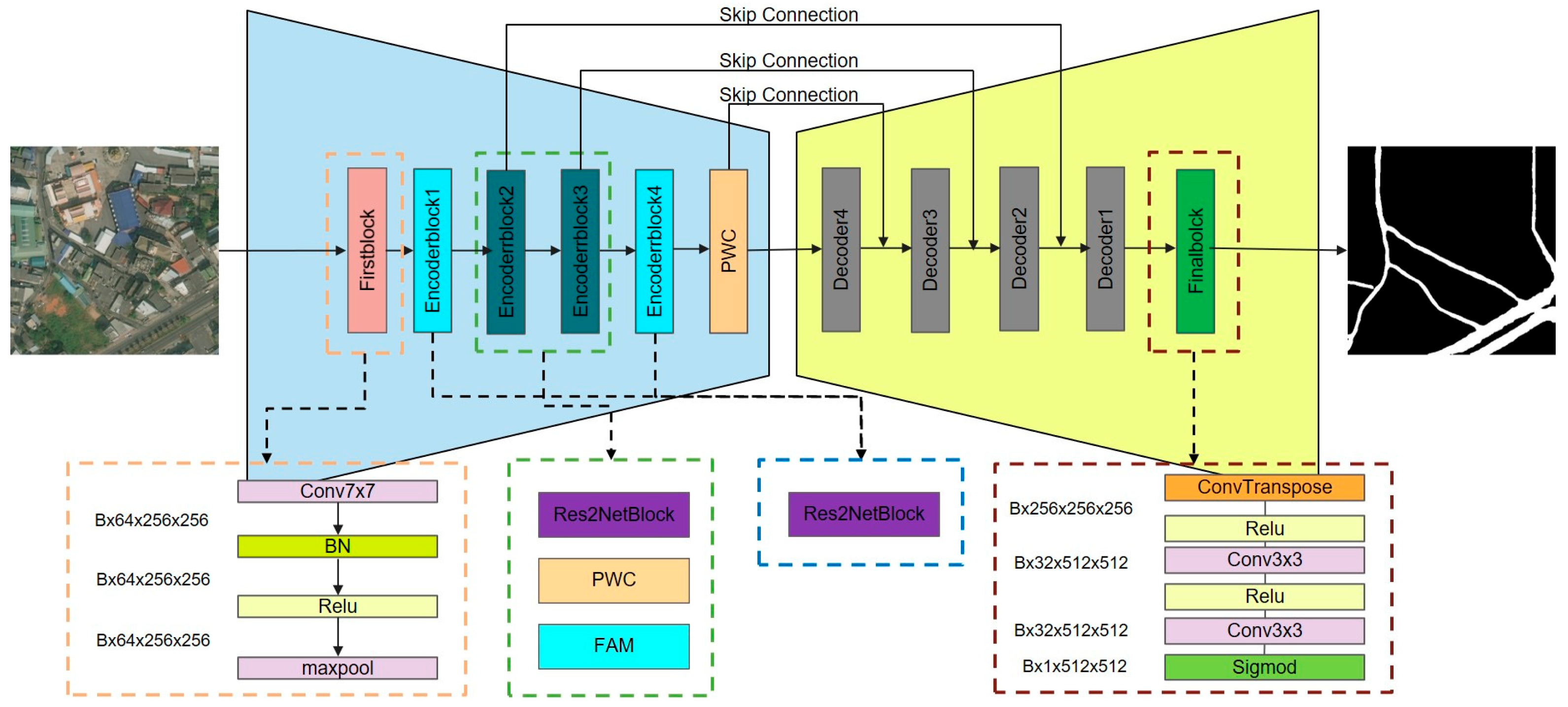 Remotesensing 17 02895 g001 Remotesensing 17 02895 g001