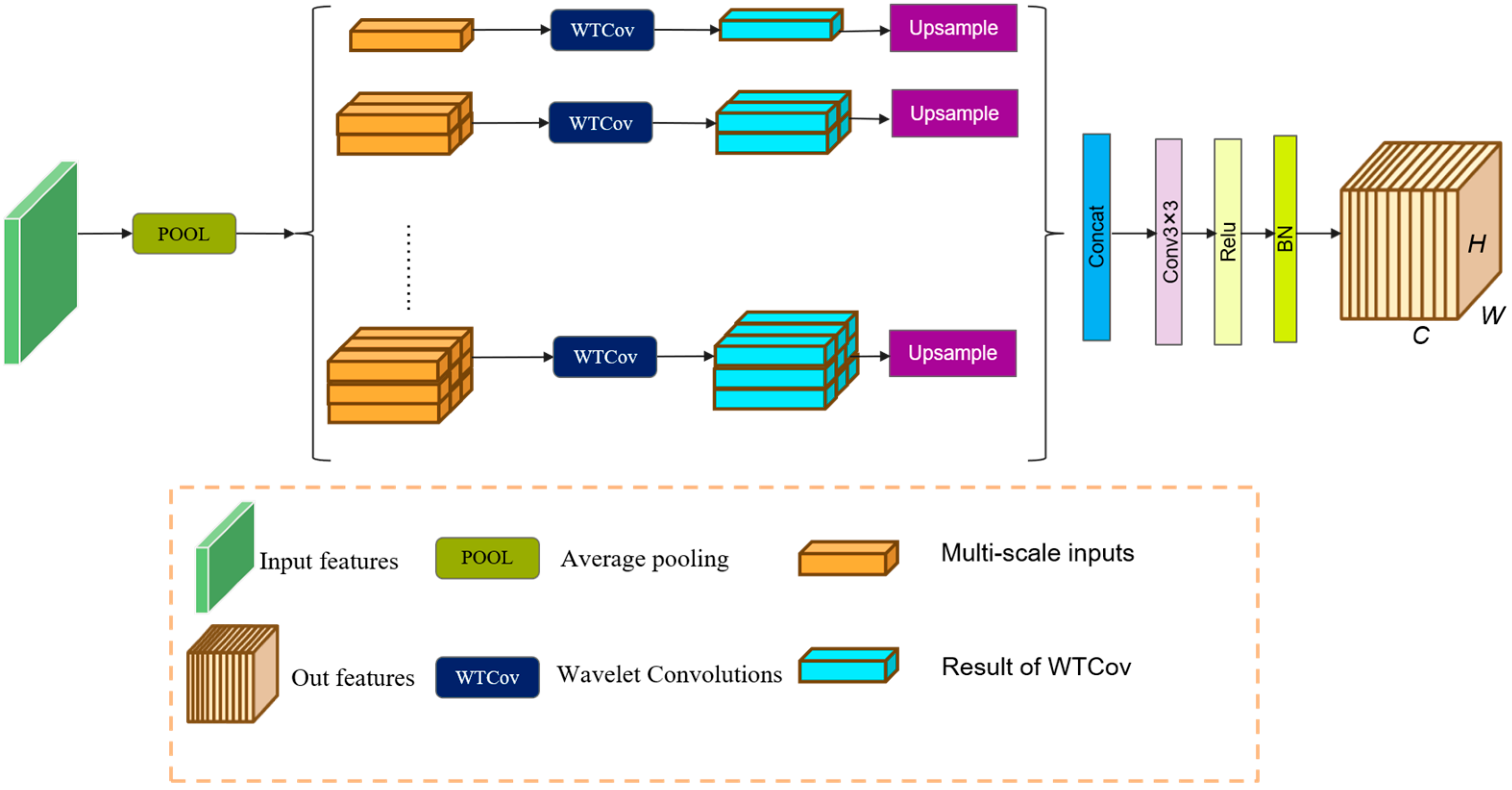 Remotesensing 17 02895 g002 Remotesensing 17 02895 g002