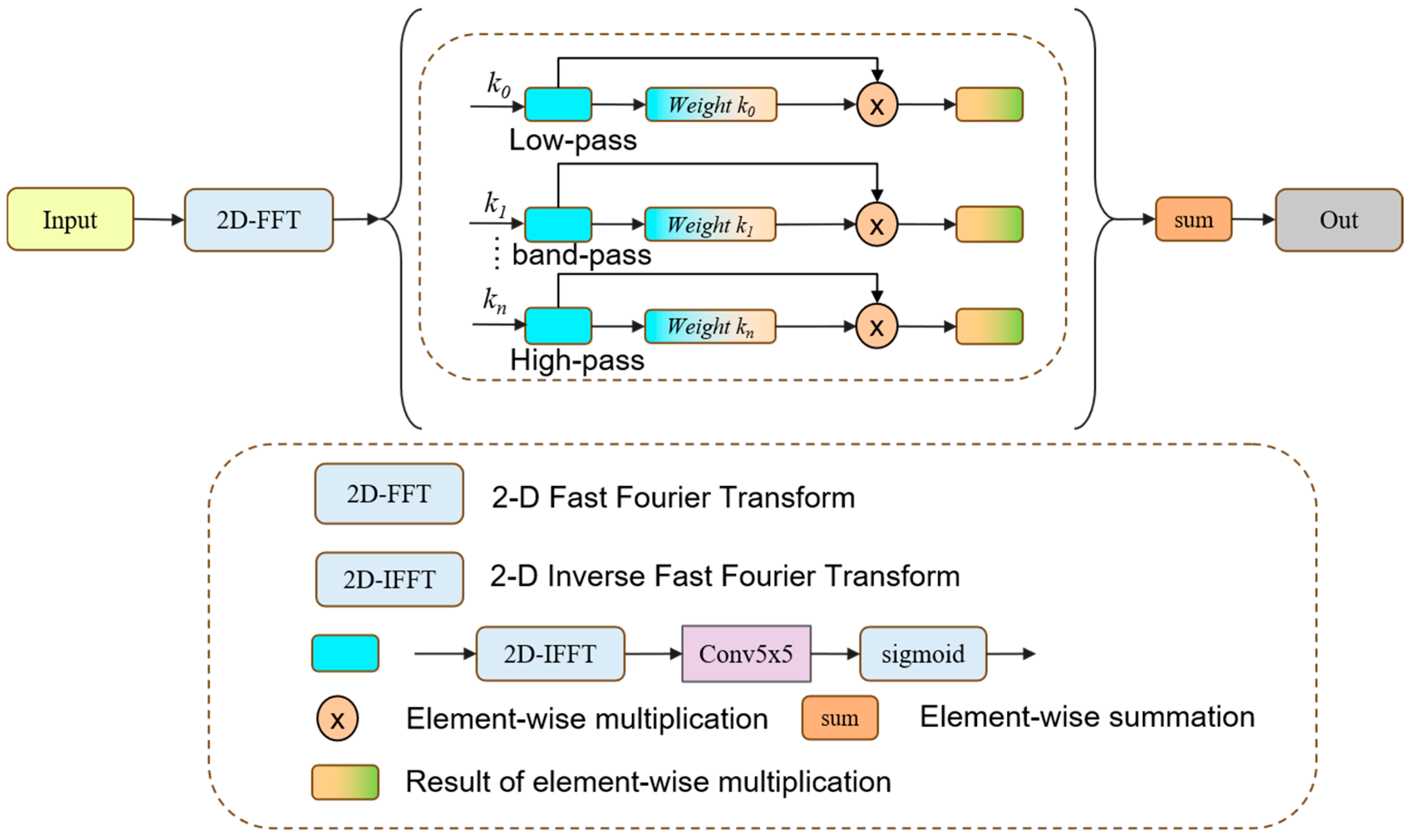 Remotesensing 17 02895 g004 Remotesensing 17 02895 g004