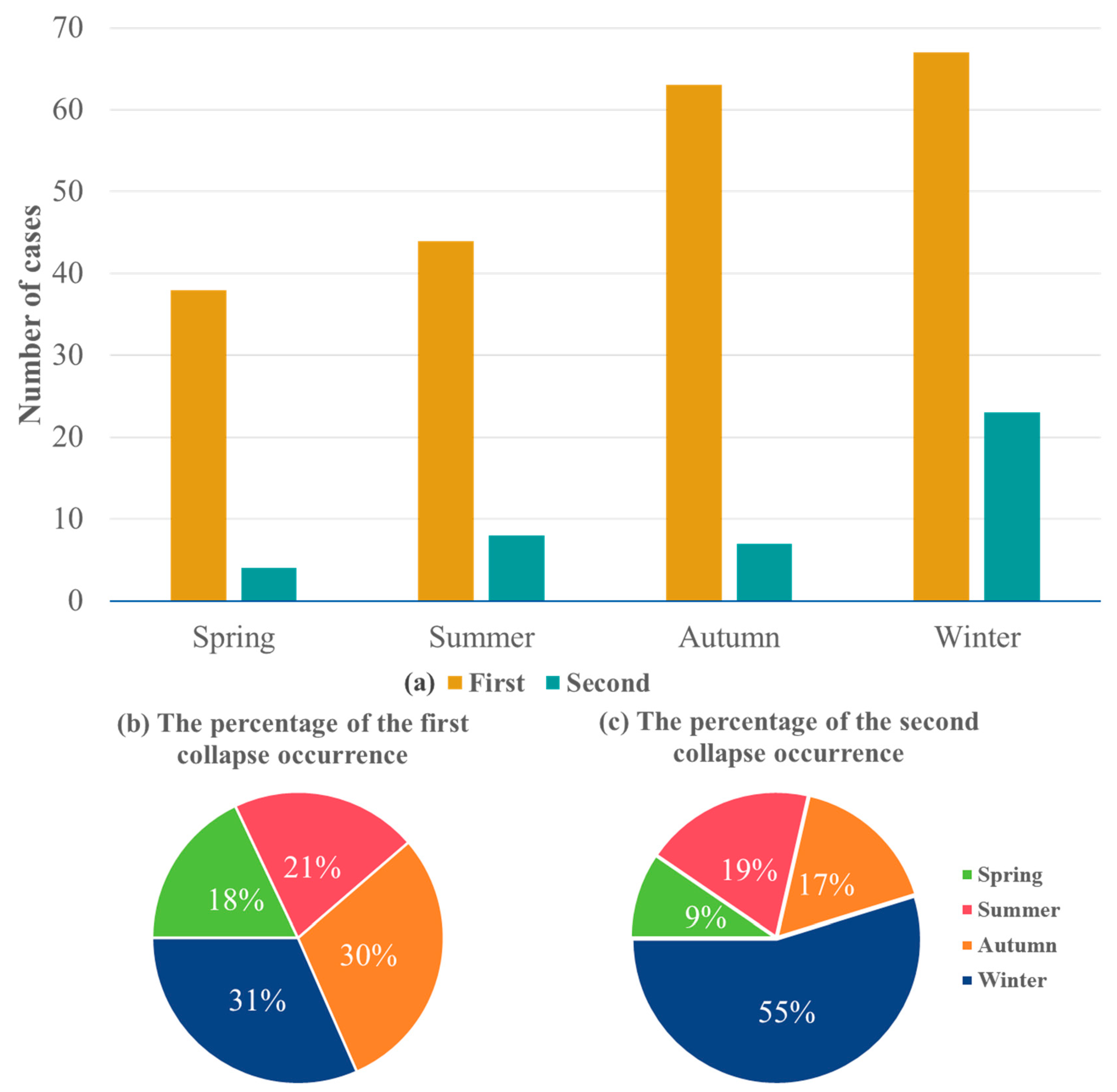 Remotesensing 17 02897 g002