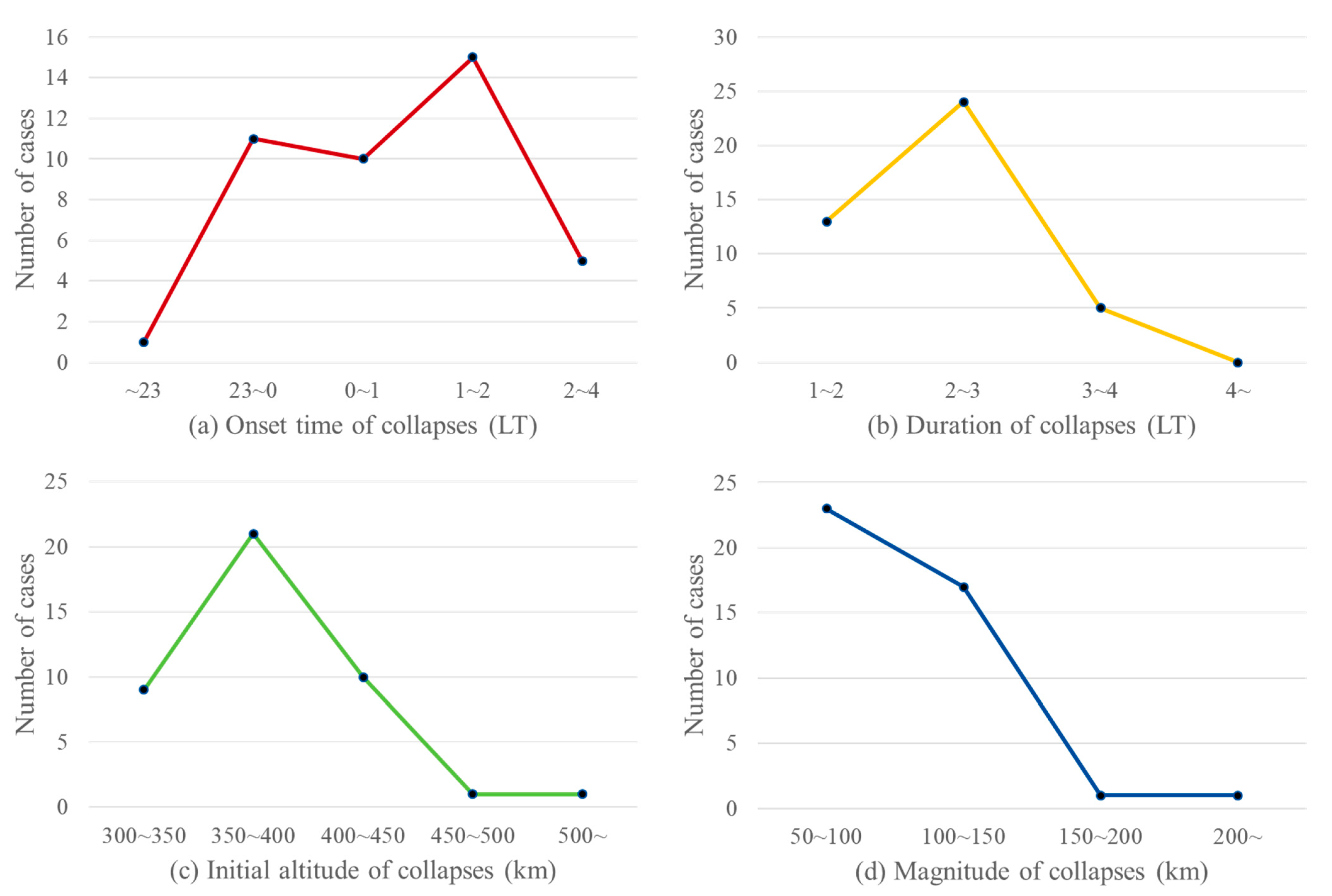 Remotesensing 17 02897 g005