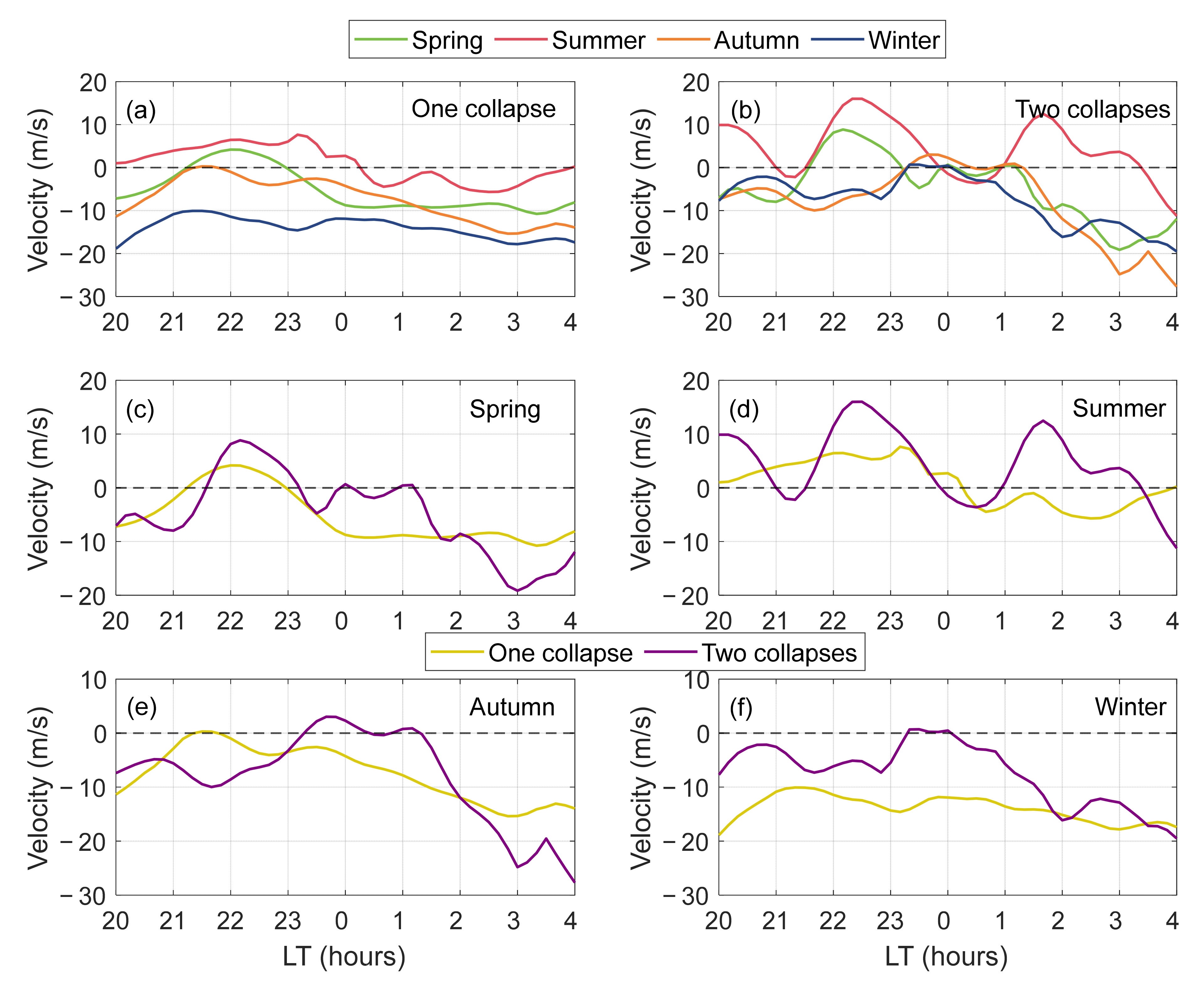 Remotesensing 17 02897 g007