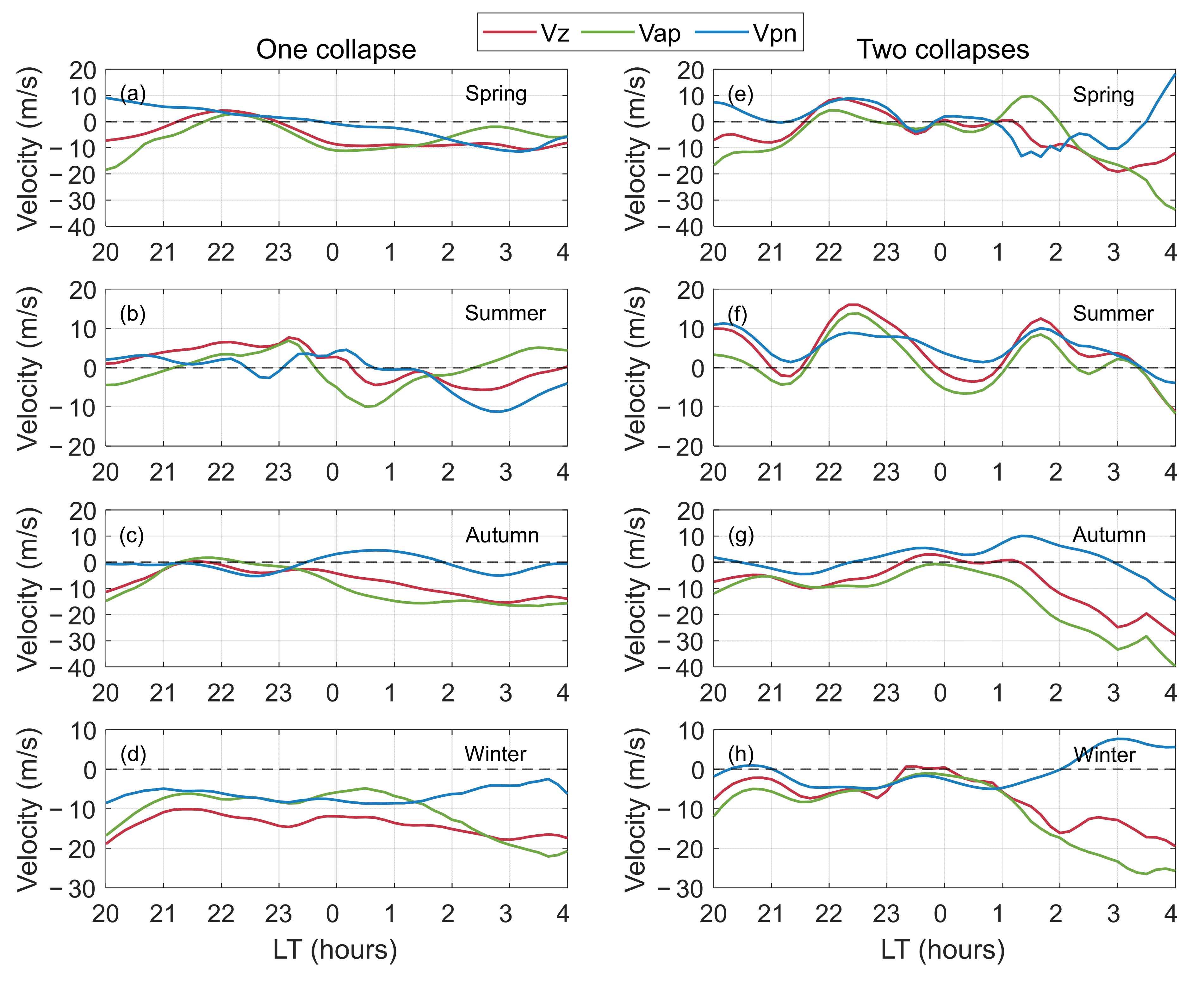 Remotesensing 17 02897 g008