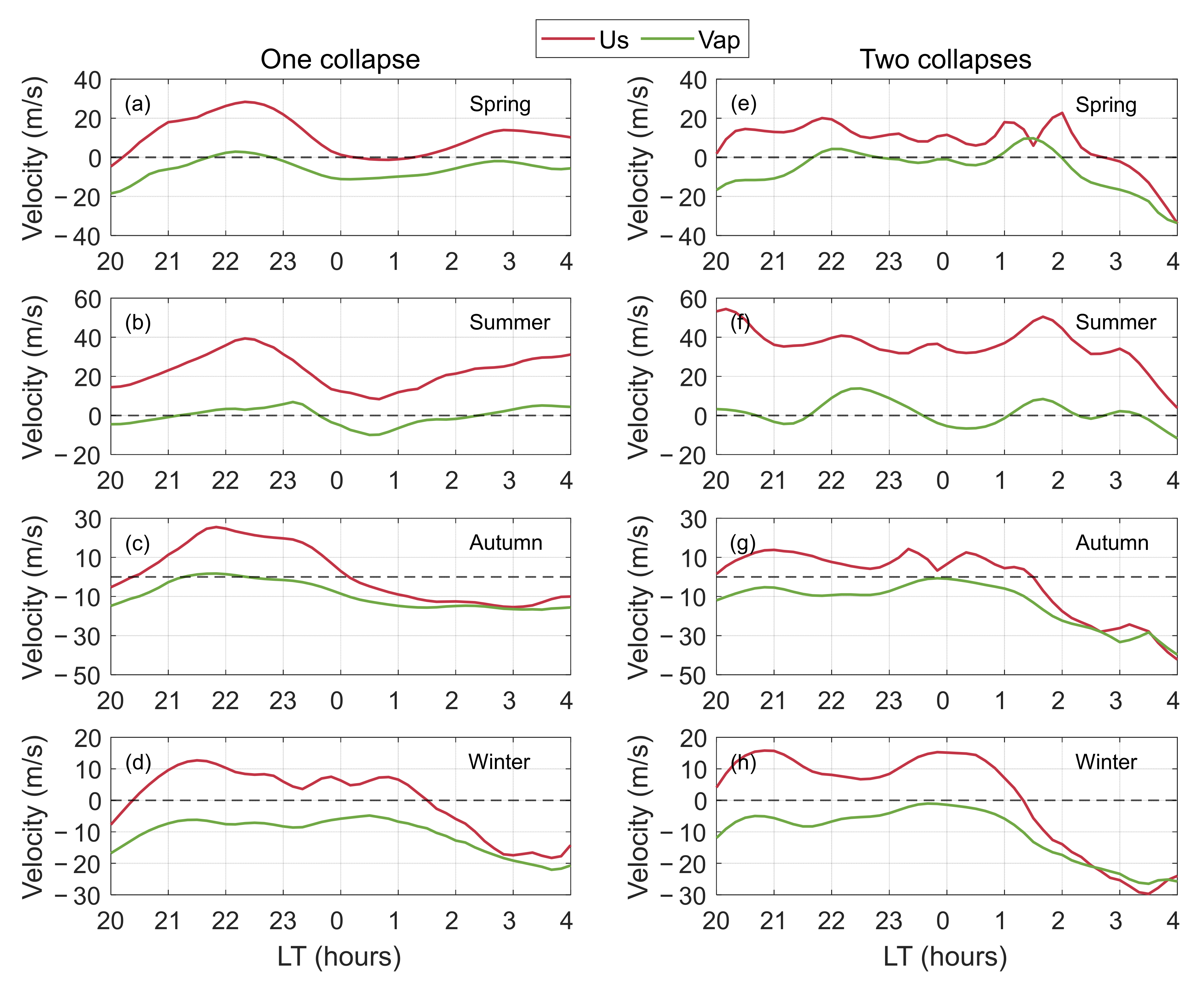 Remotesensing 17 02897 g009