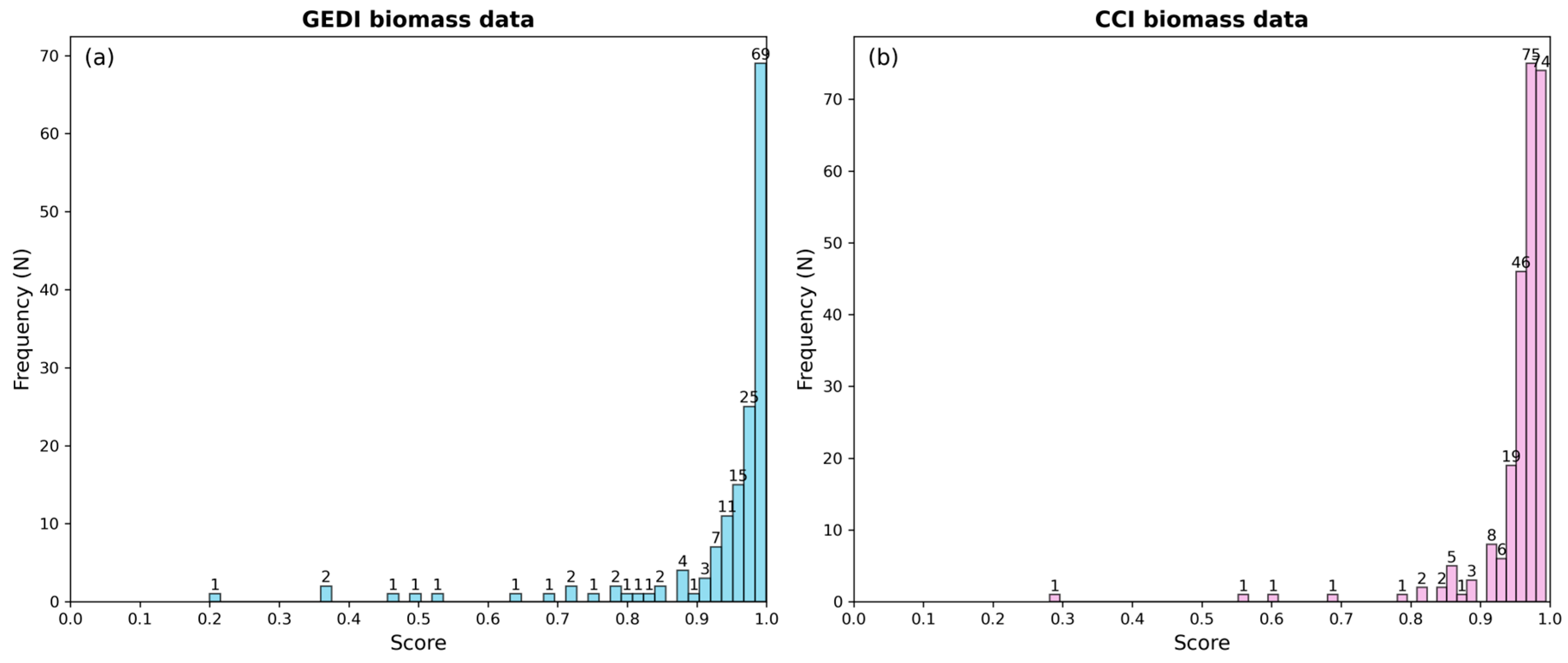 Remotesensing 17 02898 g003