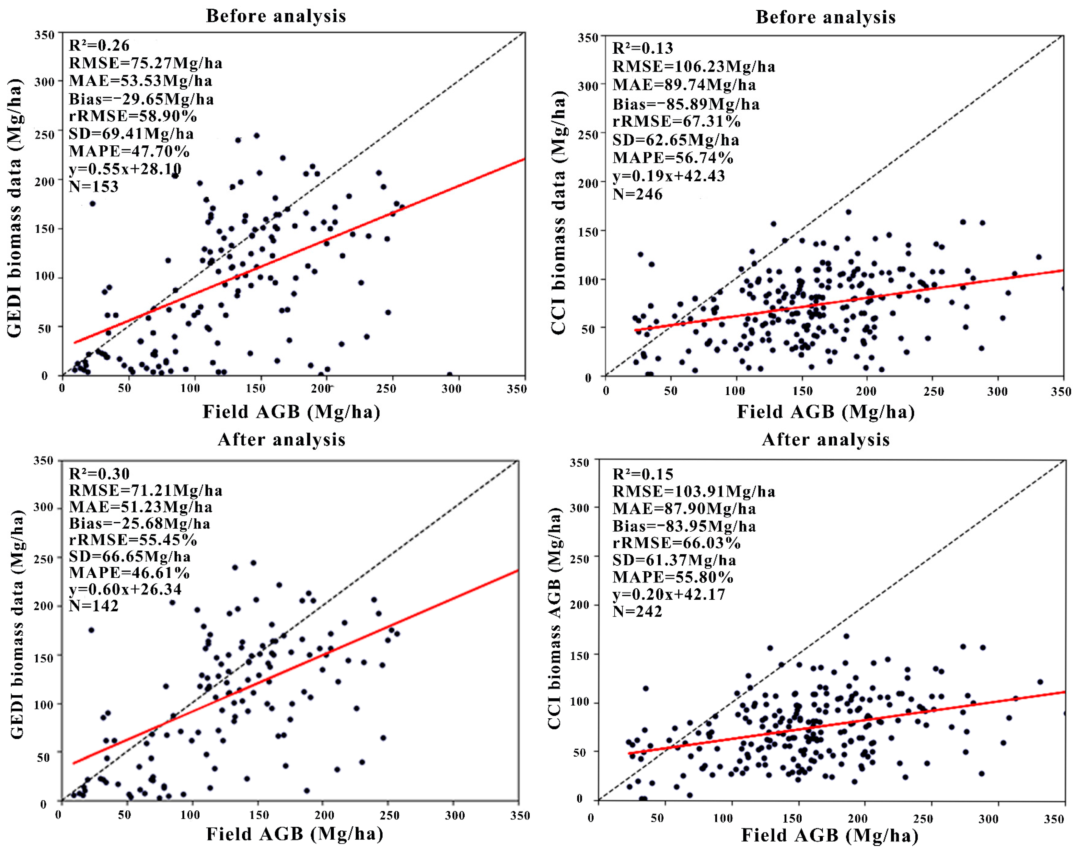 Remotesensing 17 02898 g004