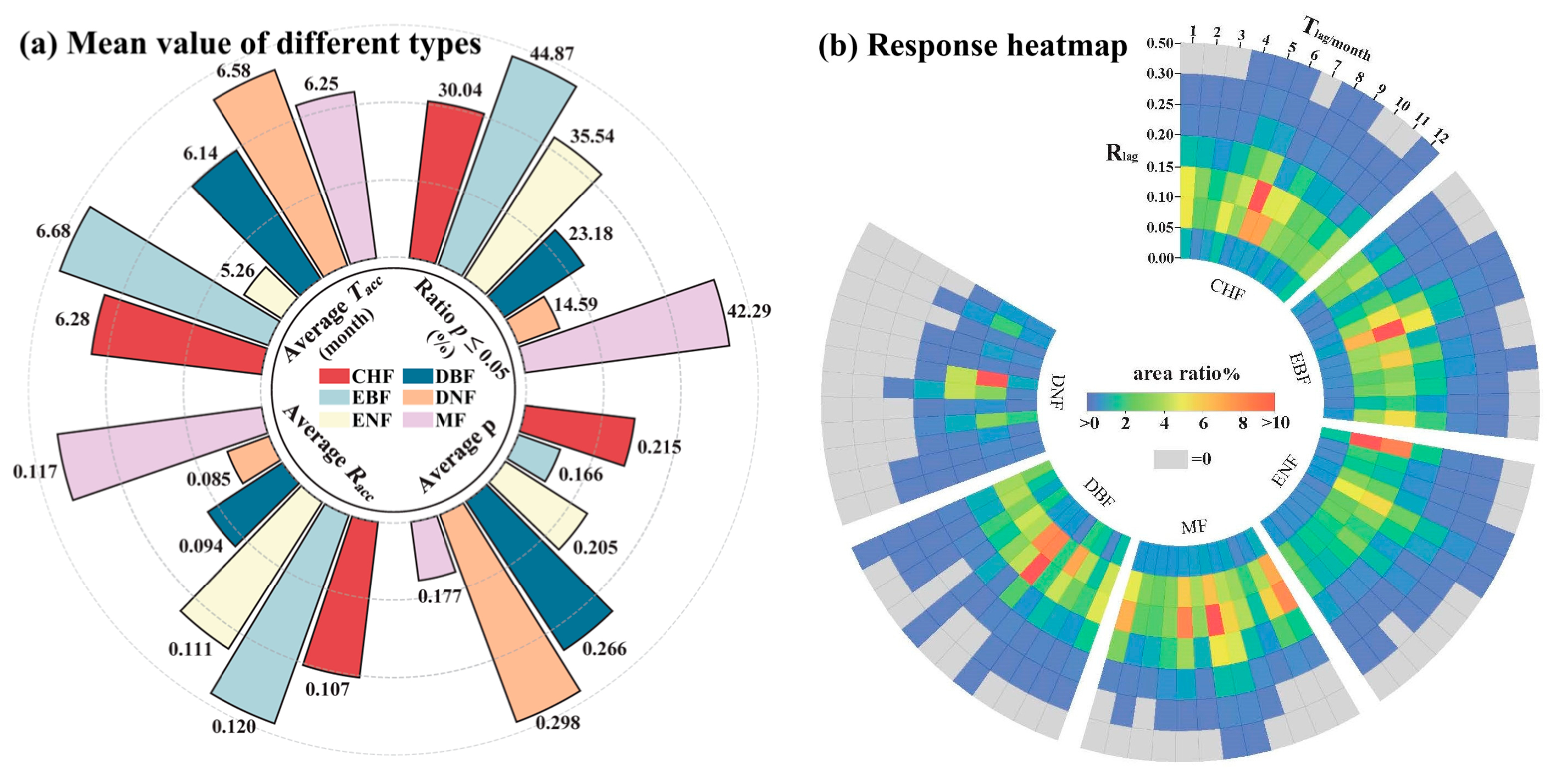 Remotesensing 17 02903 g003