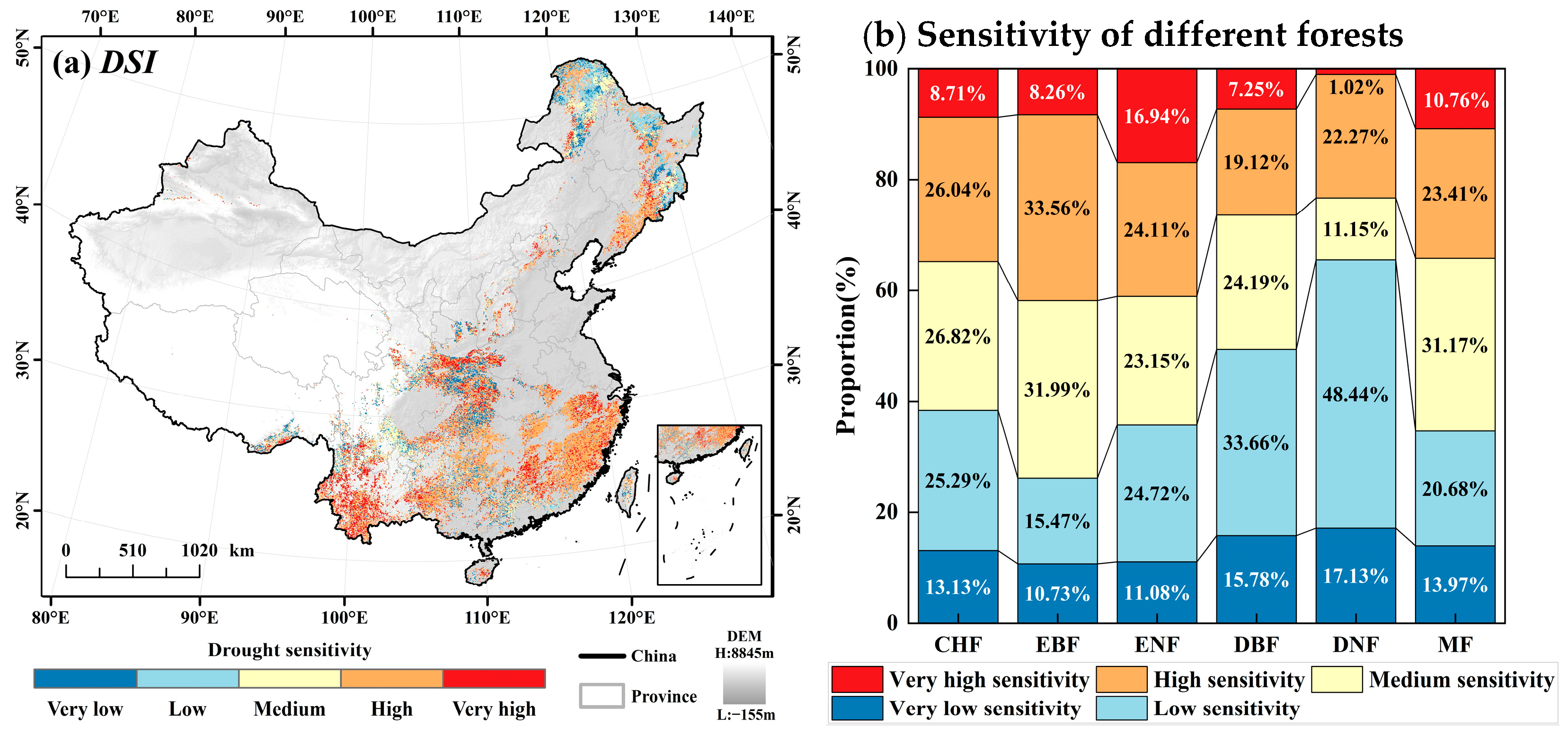 Remotesensing 17 02903 g006
