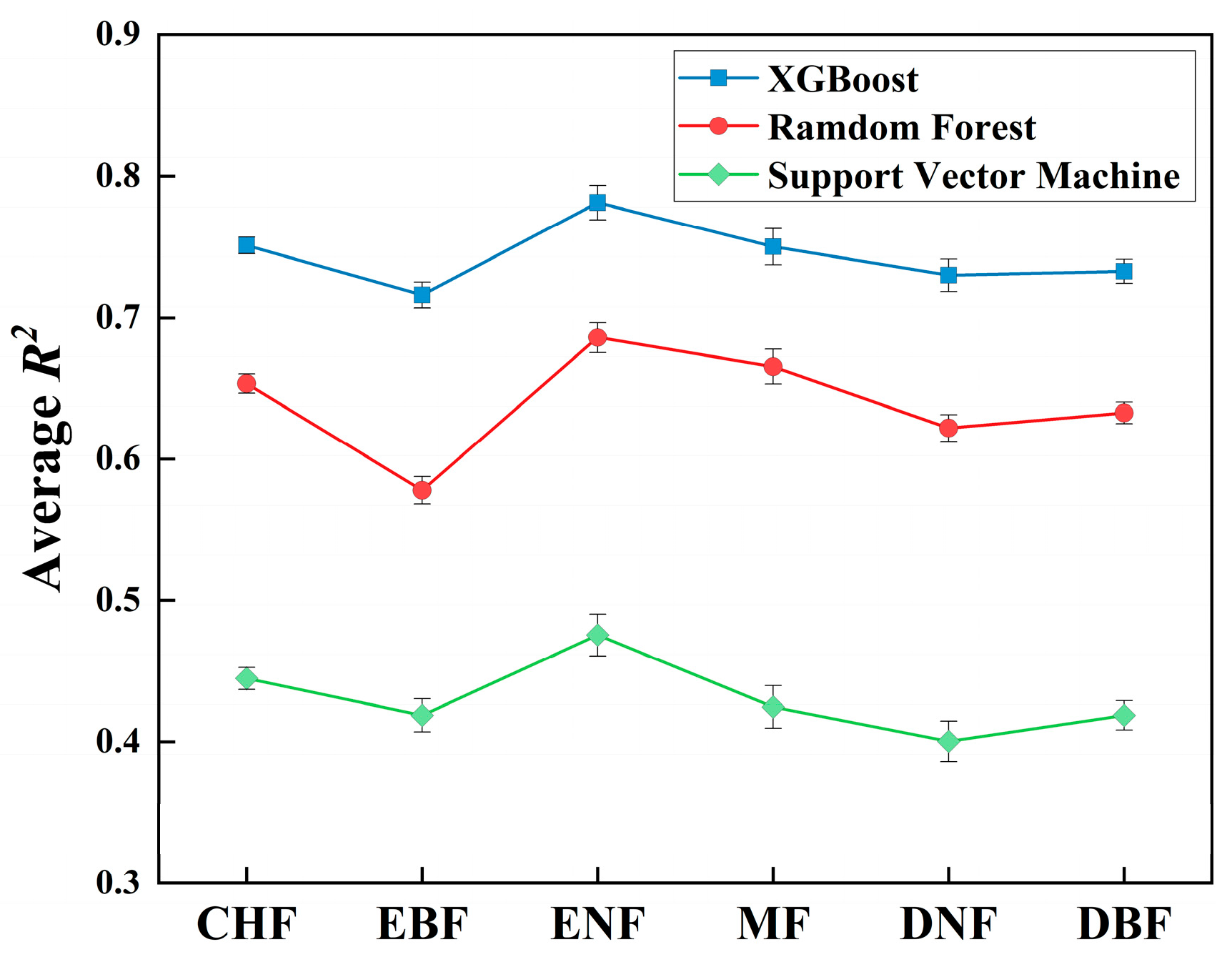 Remotesensing 17 02903 g008