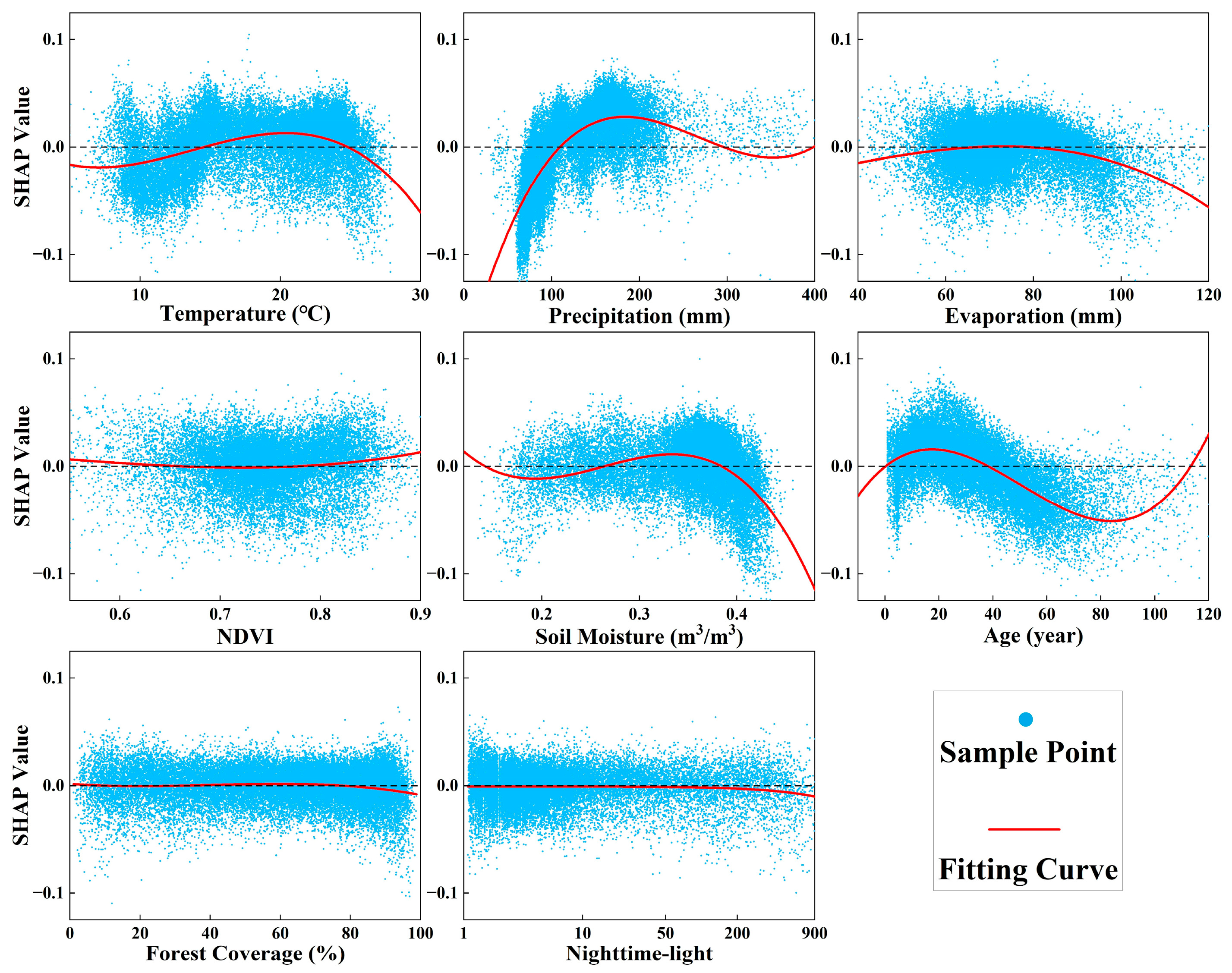 Remotesensing 17 02903 g010