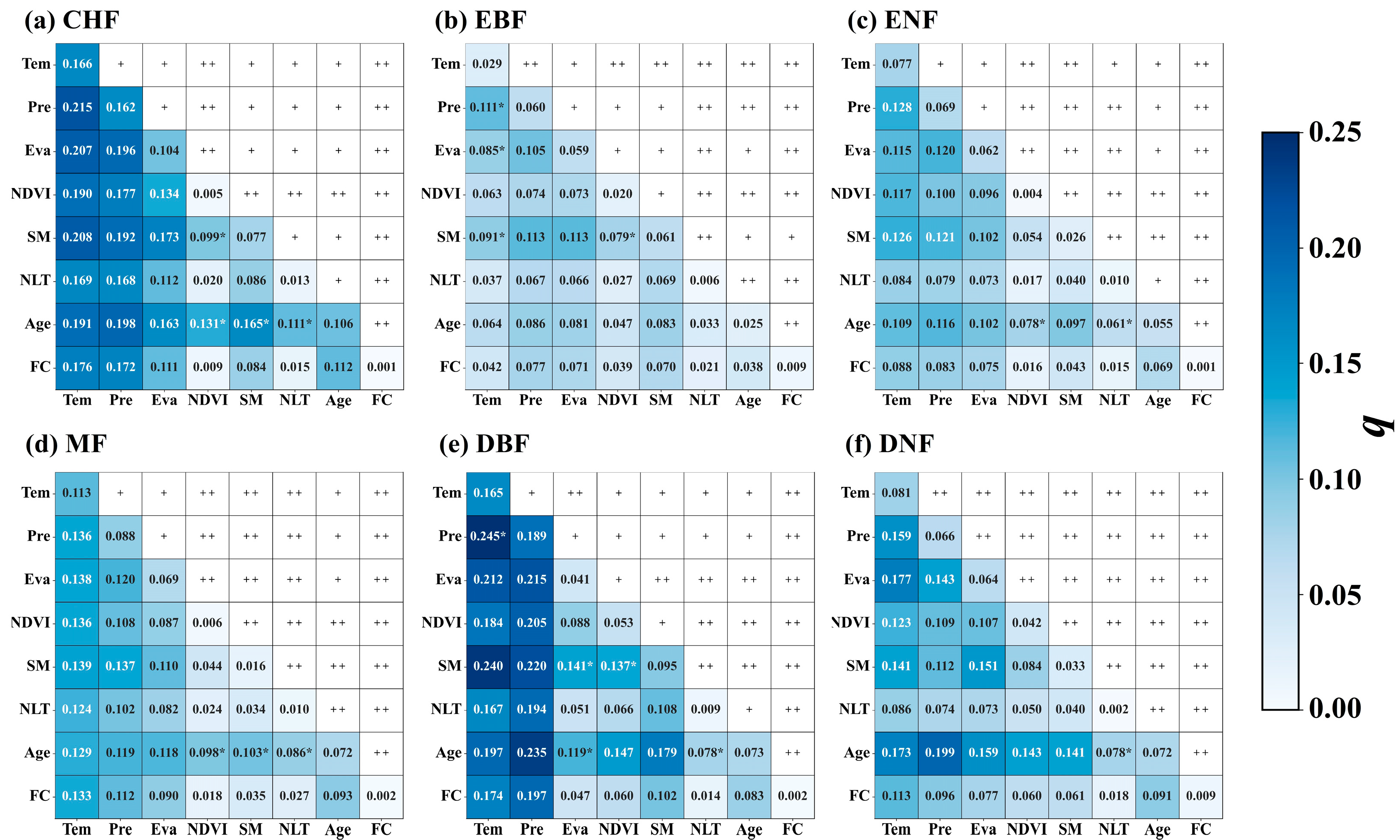 Remotesensing 17 02903 g011