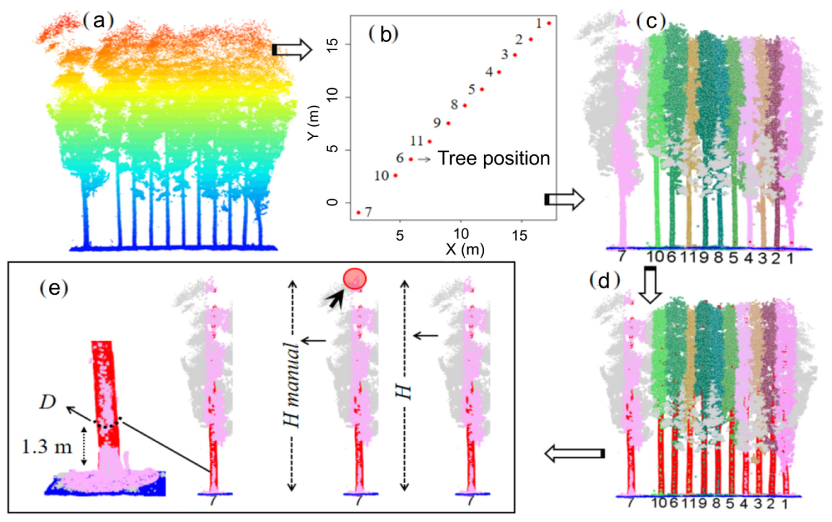 Remotesensing 17 02904 g006 Remotesensing 17 02904 g006