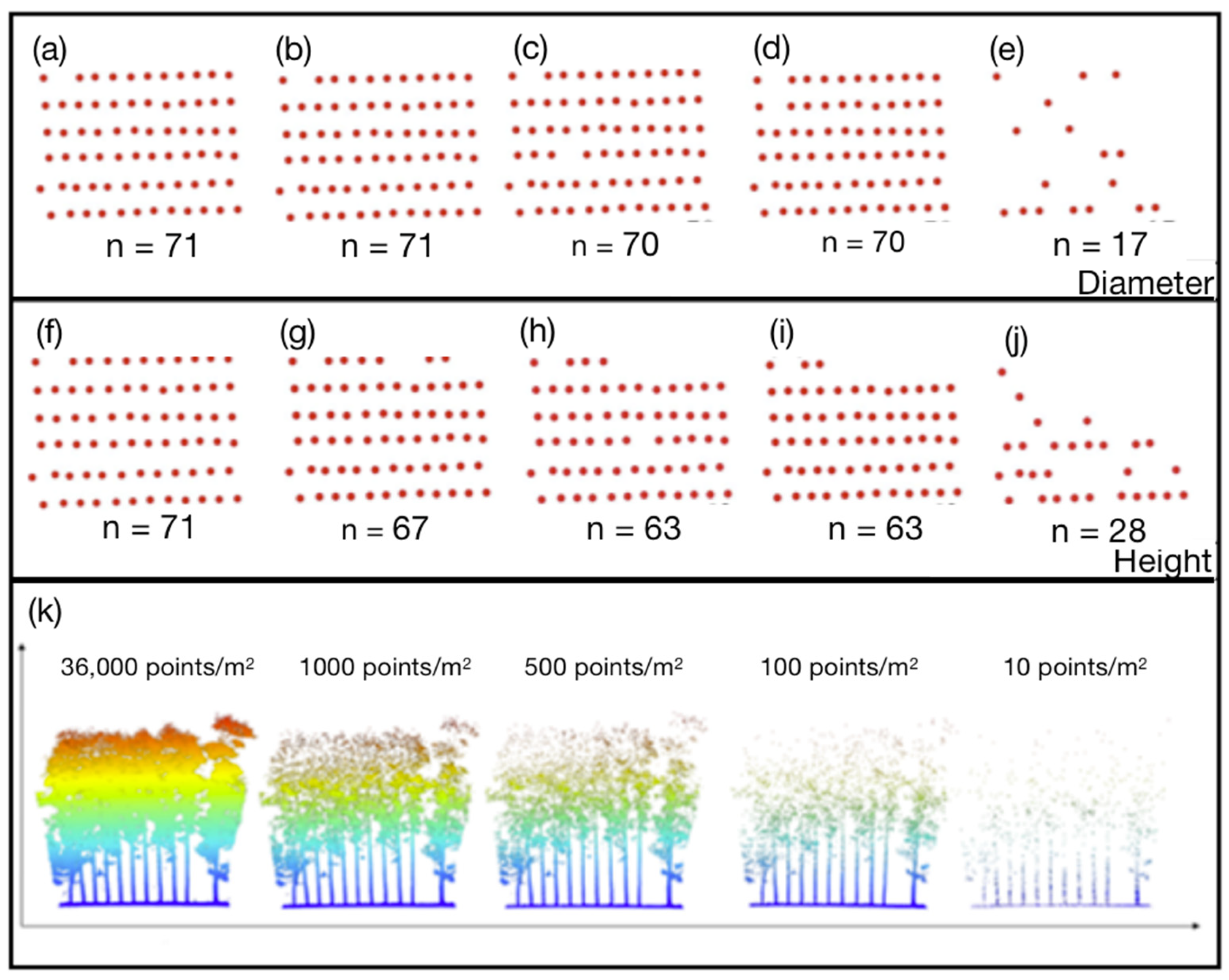 Remotesensing 17 02904 g007 Remotesensing 17 02904 g007
