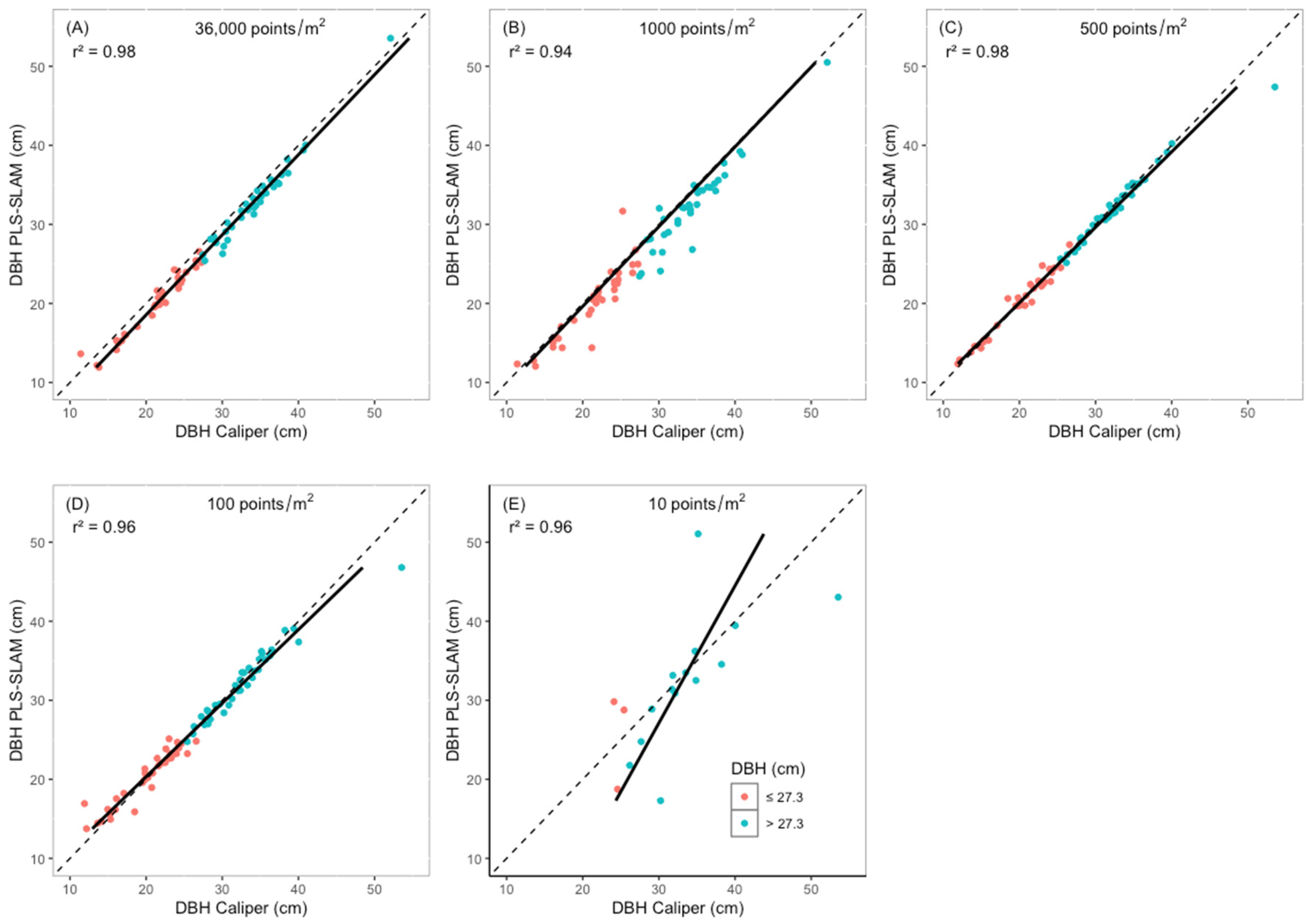 Remotesensing 17 02904 g008 Remotesensing 17 02904 g008