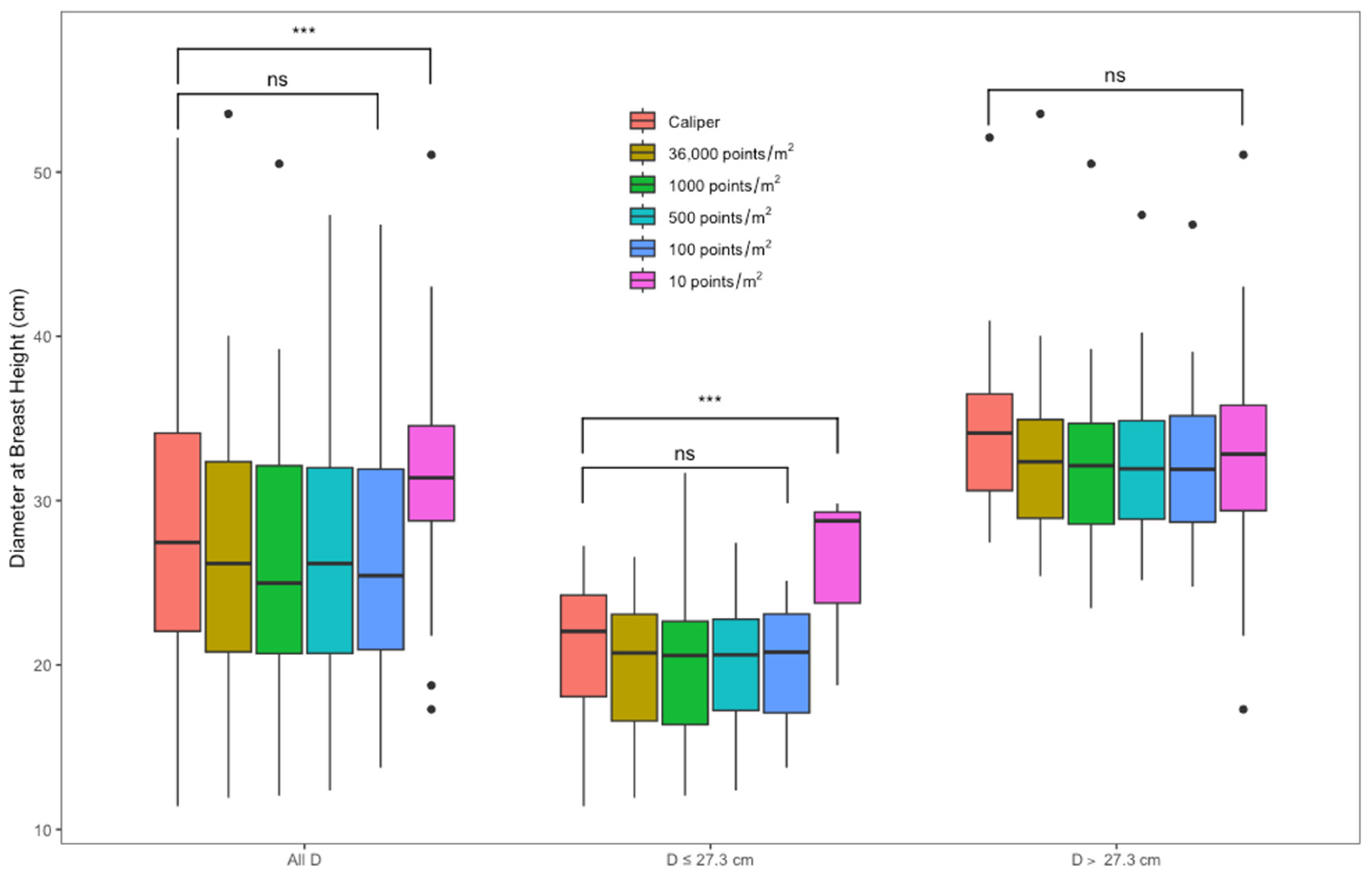 Remotesensing 17 02904 g009 Remotesensing 17 02904 g009