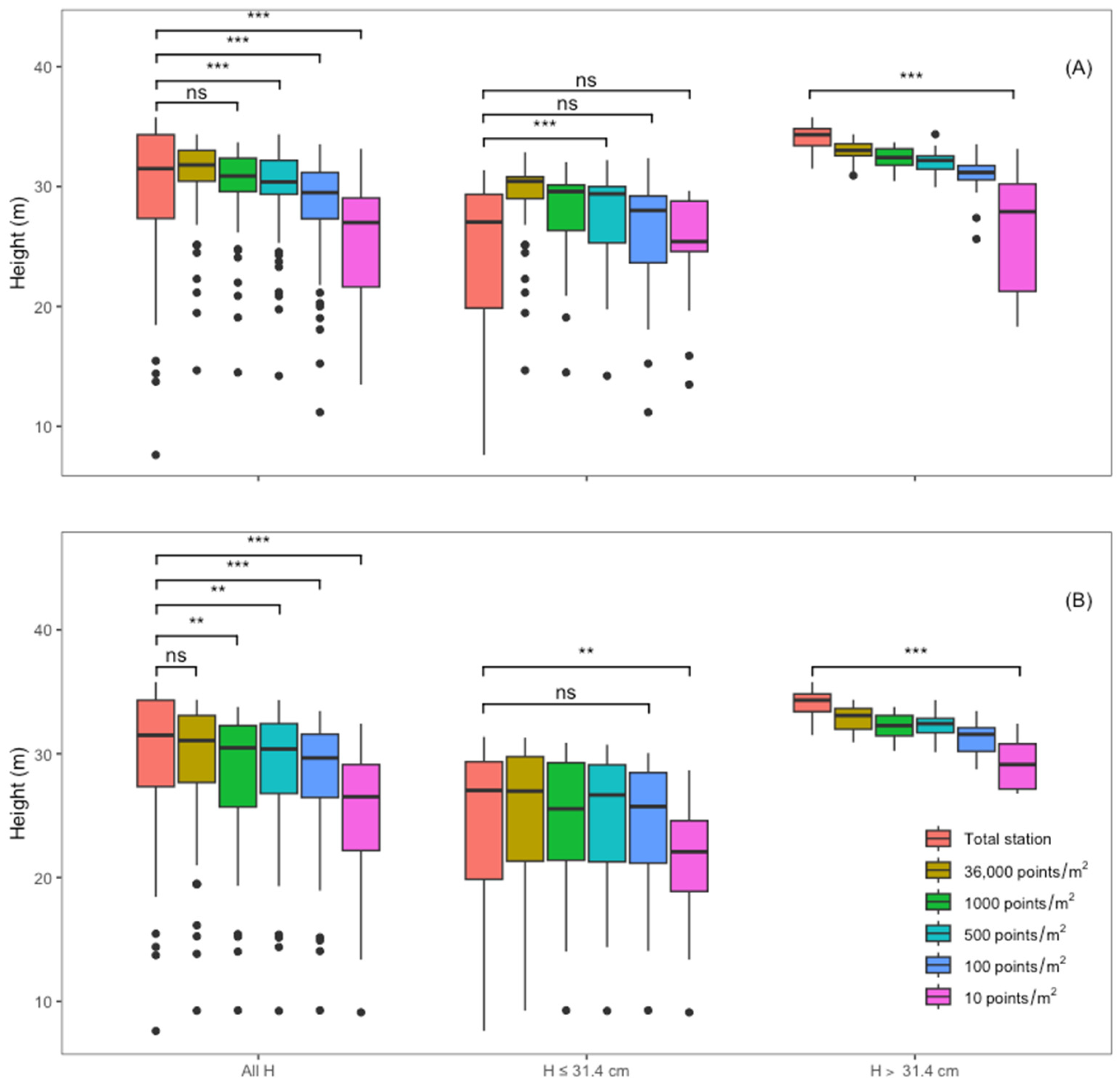 Remotesensing 17 02904 g011 Remotesensing 17 02904 g011