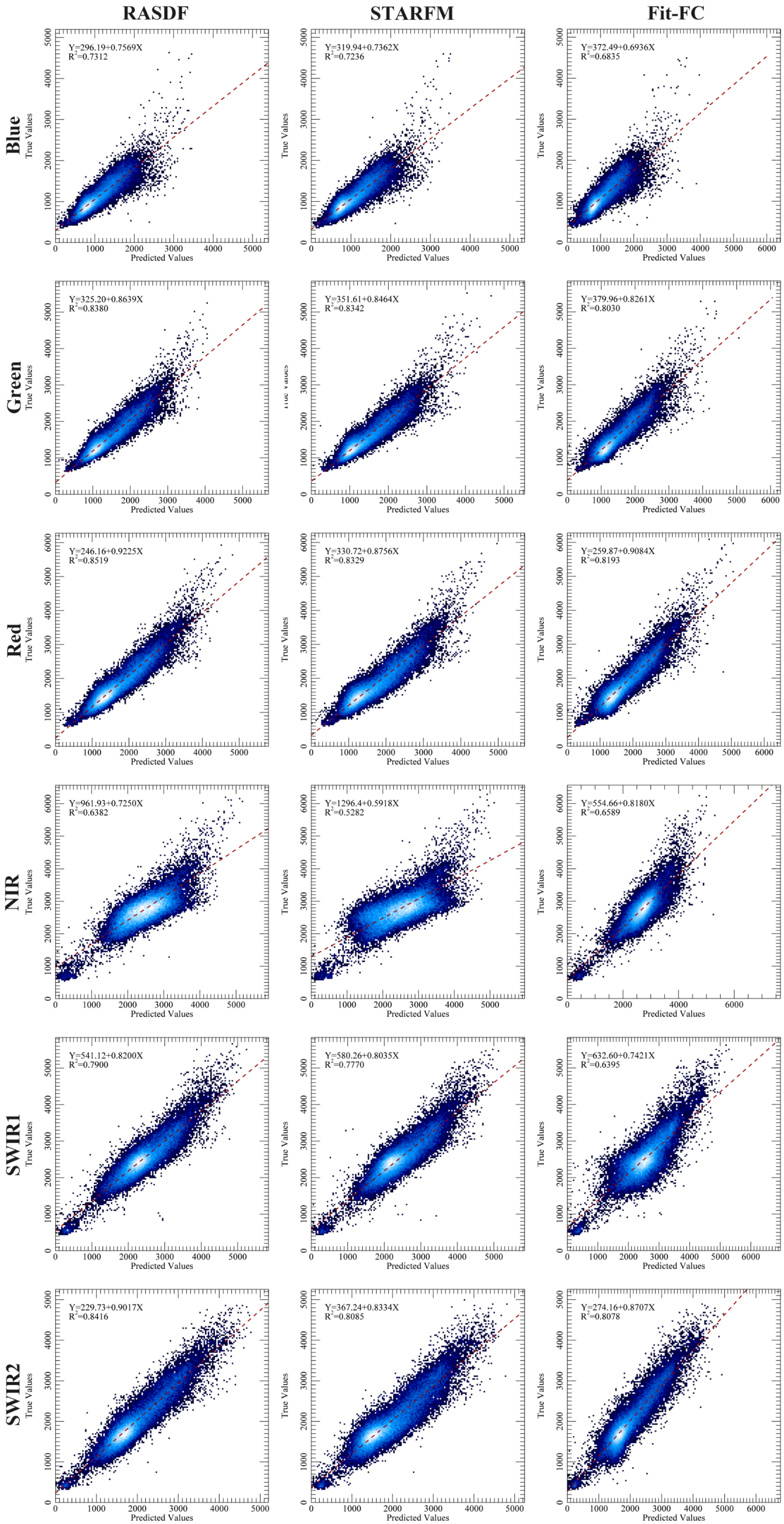 Remotesensing 17 02905 g004 Remotesensing 17 02905 g004
