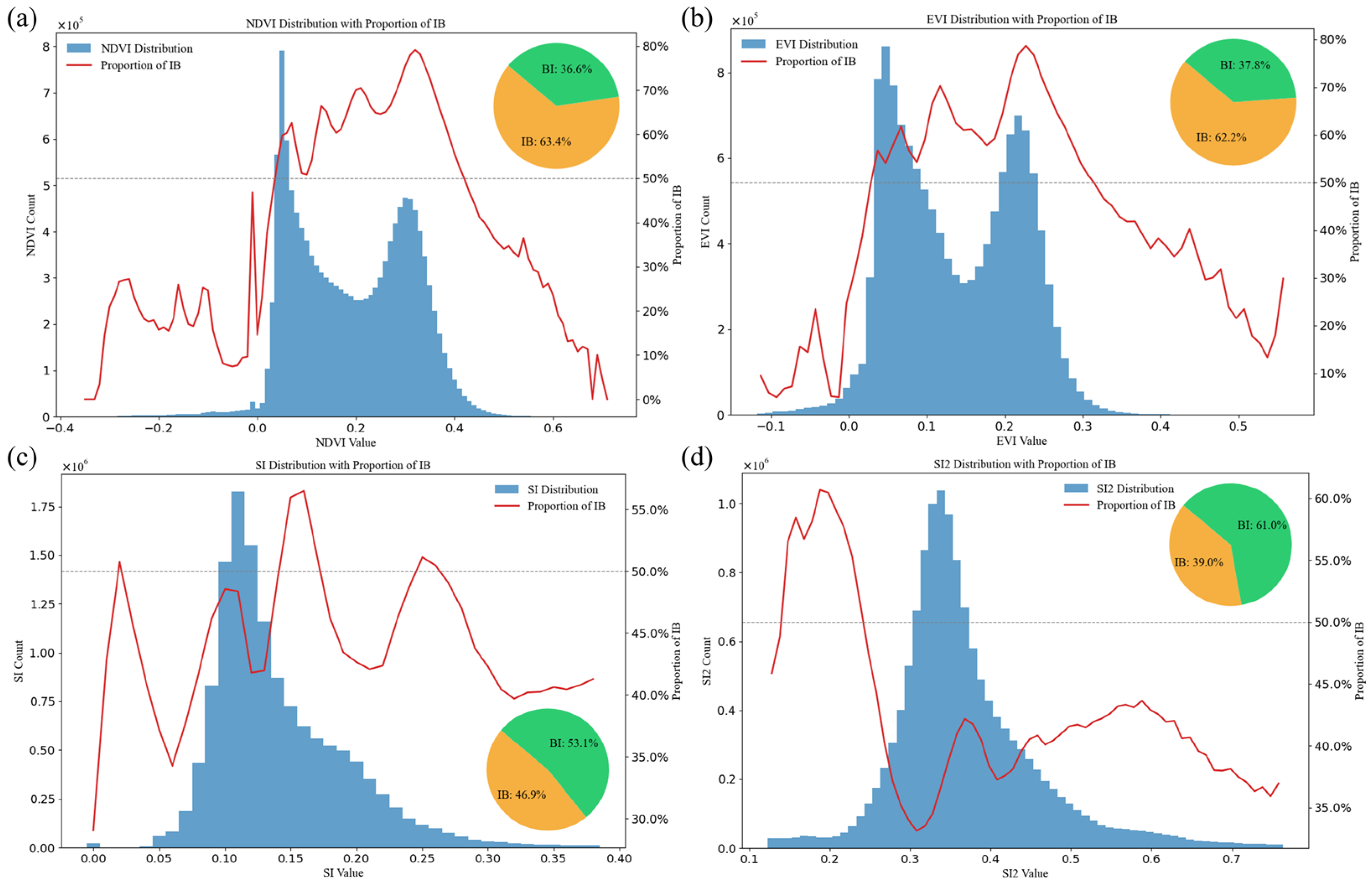 Remotesensing 17 02905 g013 Remotesensing 17 02905 g013