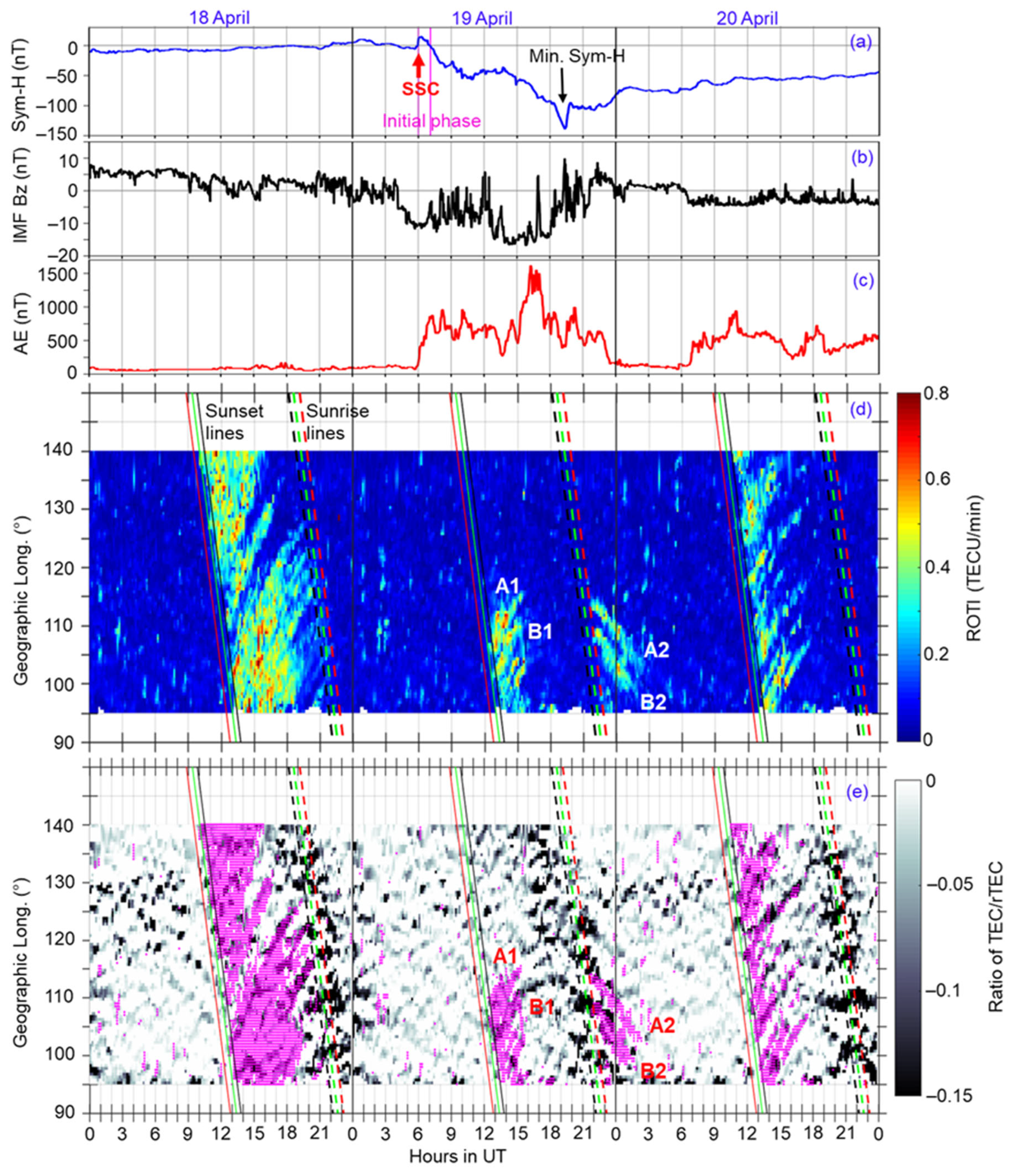 Remotesensing 17 02906 g002