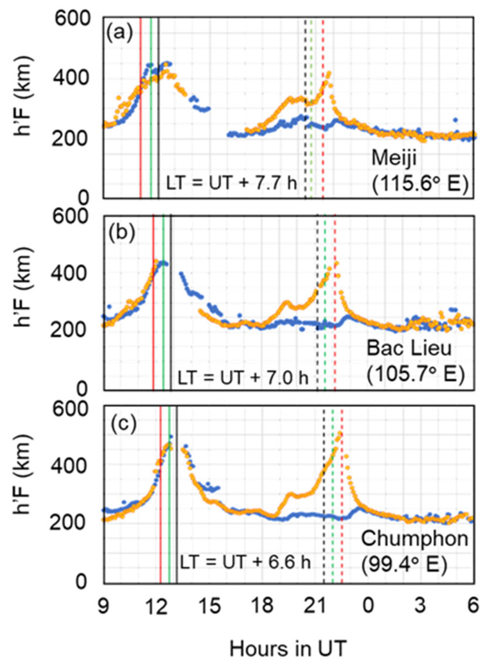 Remotesensing 17 02906 g005