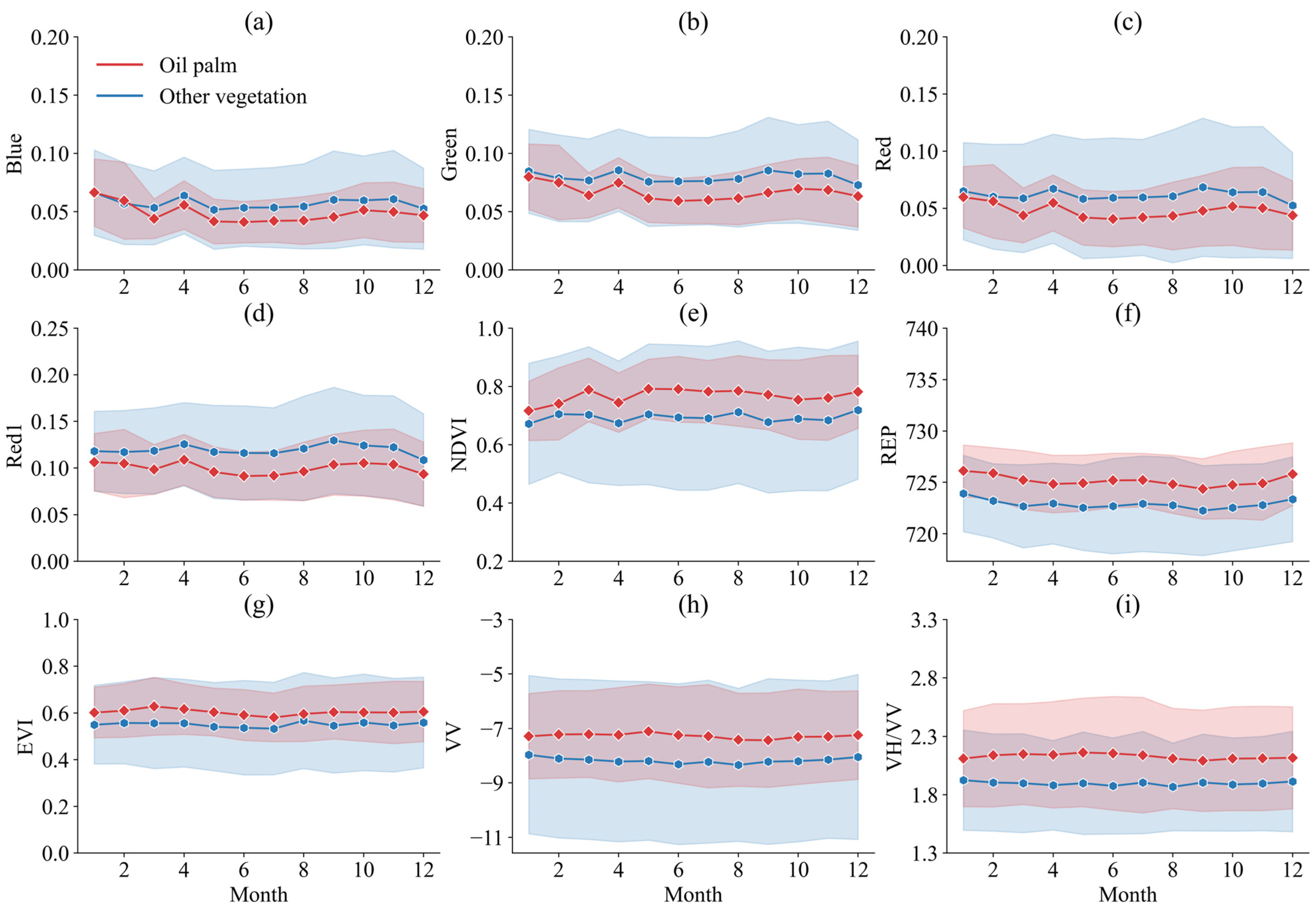 Remotesensing 17 02908 g004