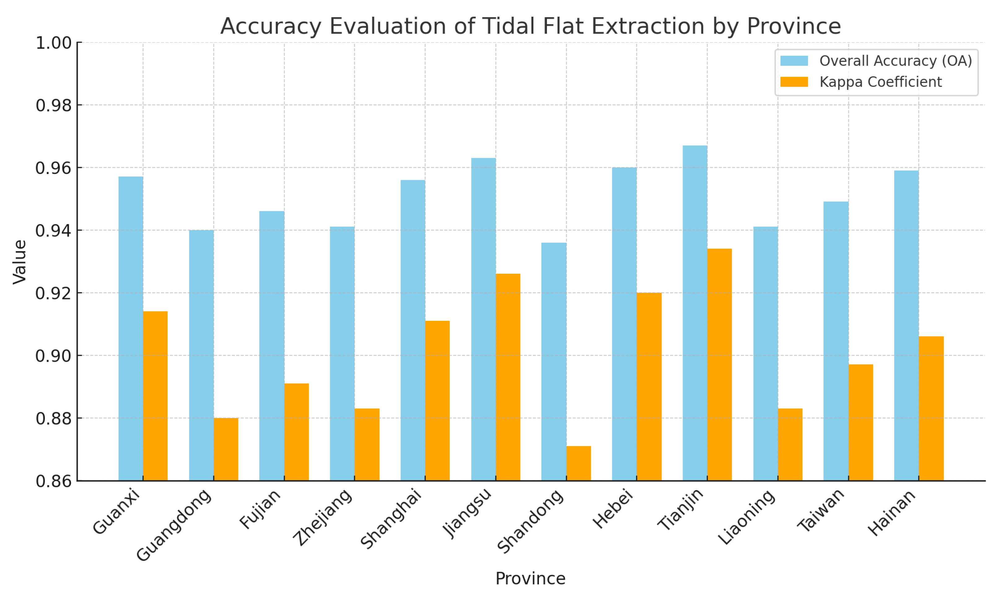 Remotesensing 17 02911 g006